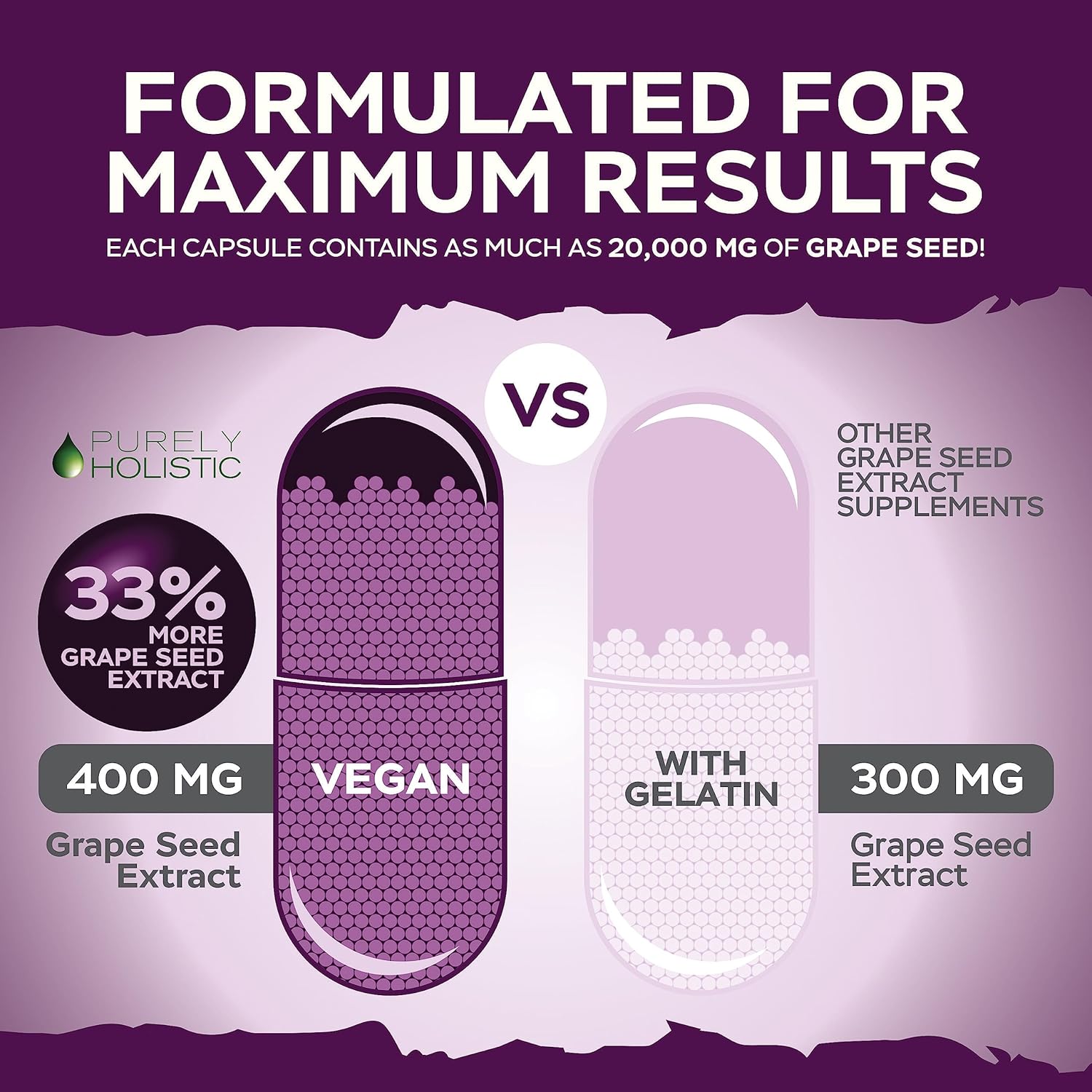 400 Vegan Capsules of Purely Holistic Grape Seed Extract and Hawthorn Berry Bundle - 400mg + 665mg - USA Made