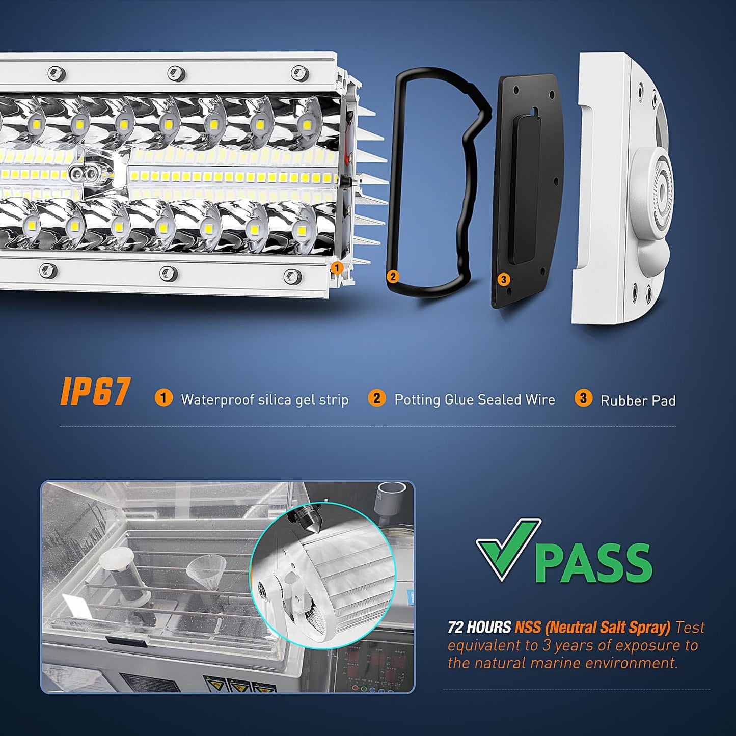 42" Nilight Marine LED Light Bar for Night Fishing on Ponton Boat Deck - White Spot Flood Combo Navigation Lights for Yachts, Sailboats, Trucks, and Tractors