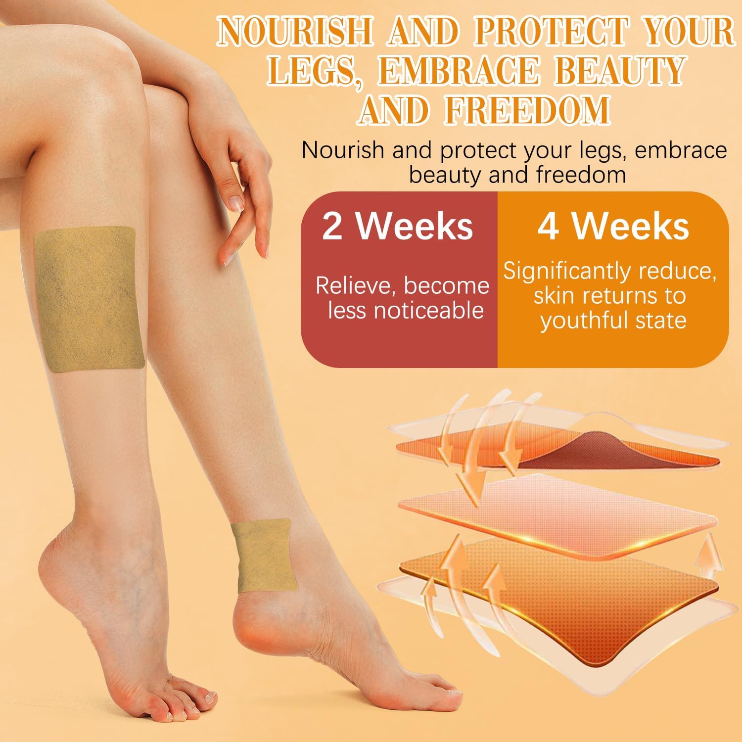 48 pcs Turmeric Varicose Vein Patches - Natural Relief for Leg Veins in Women and Men