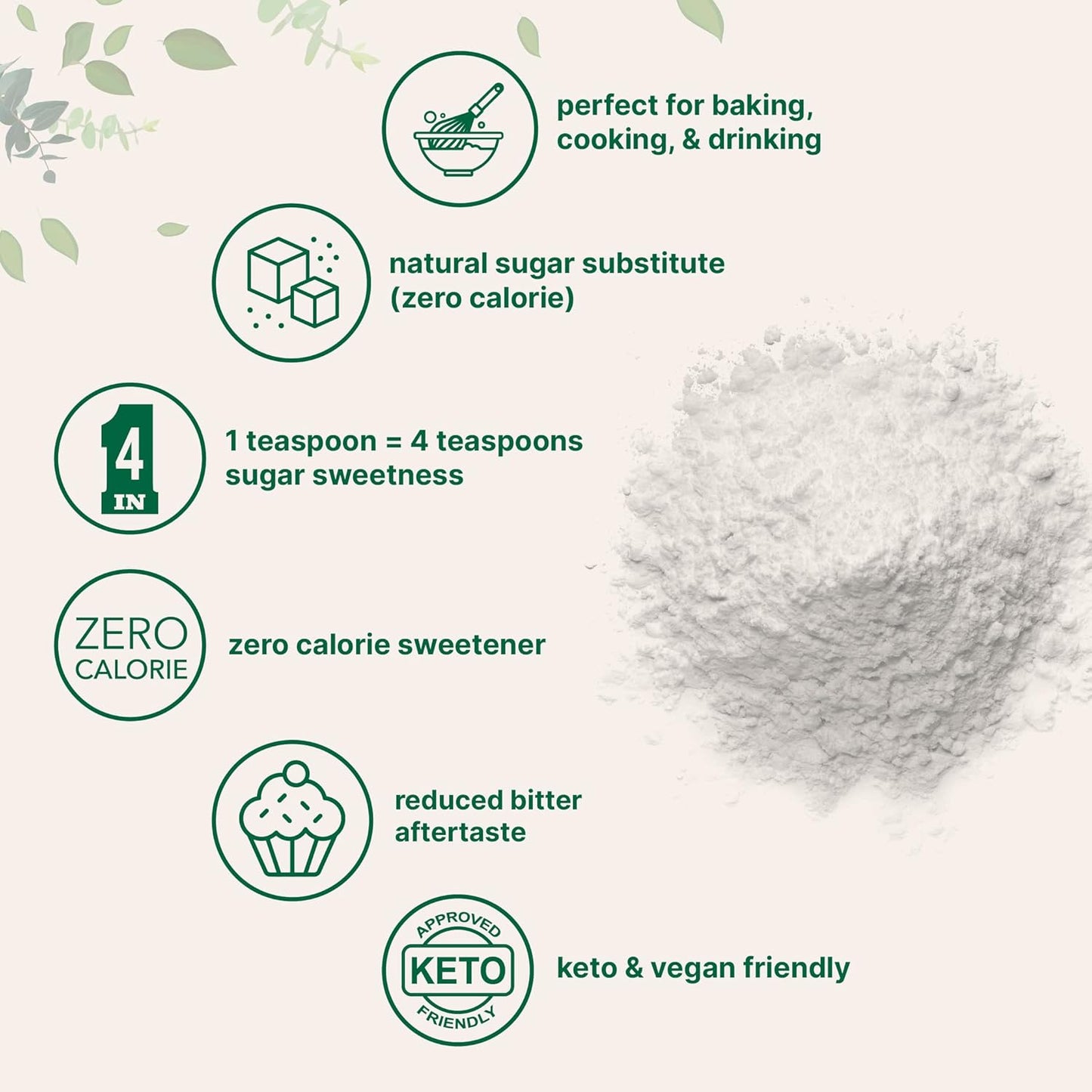 4lb Micro Ingredients Stevia Sweetener Powder with Erythritol | Keto, 0 Calorie, Low Carb, Sugar Substitute | Natural, Bitterless, Non-GMO, Vegan