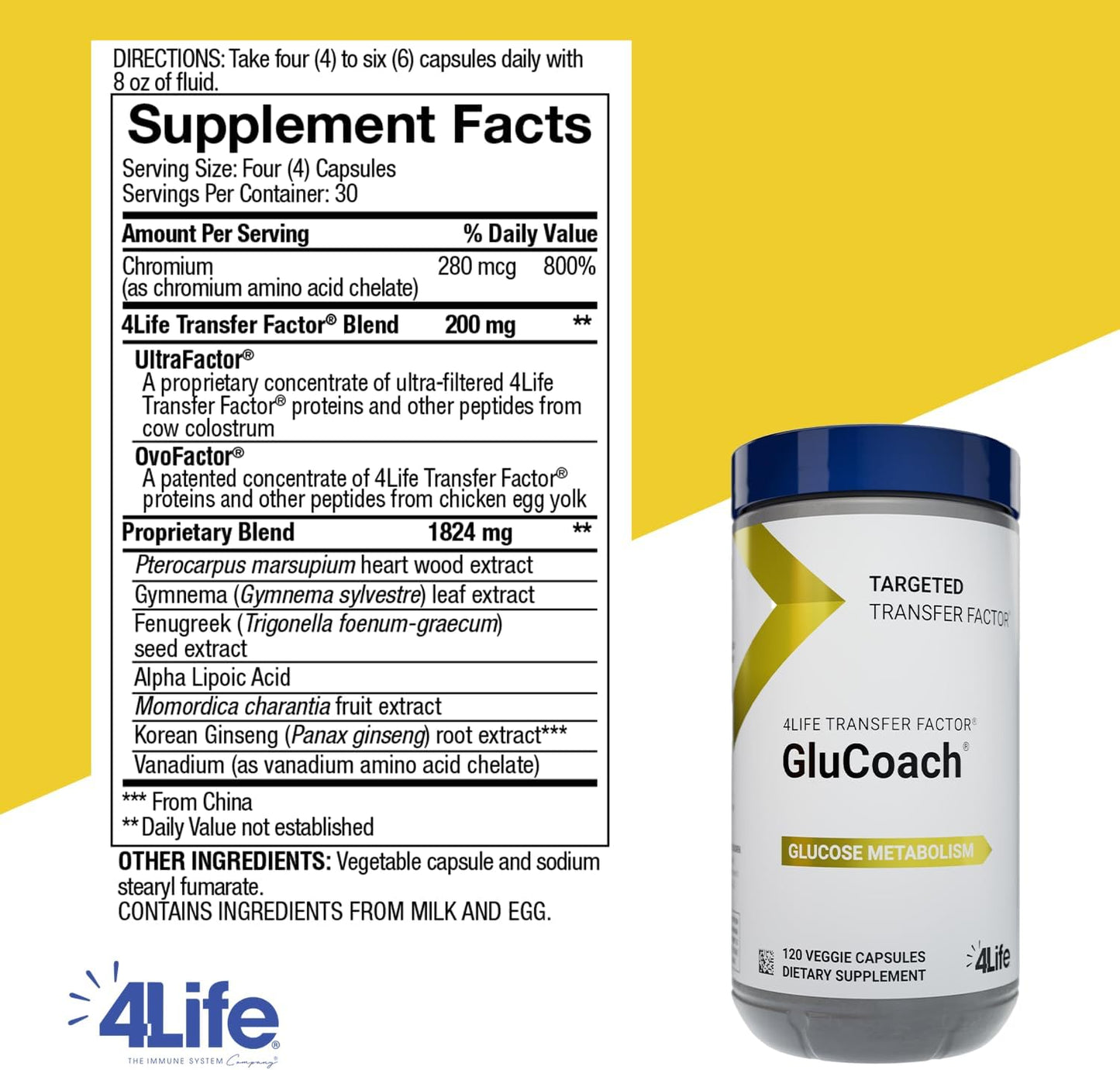 4Life Transfer Factor GluCoach Capsules - Supports Healthy Hormone Balance, Endocrine System, and Metabolism - 120 Count