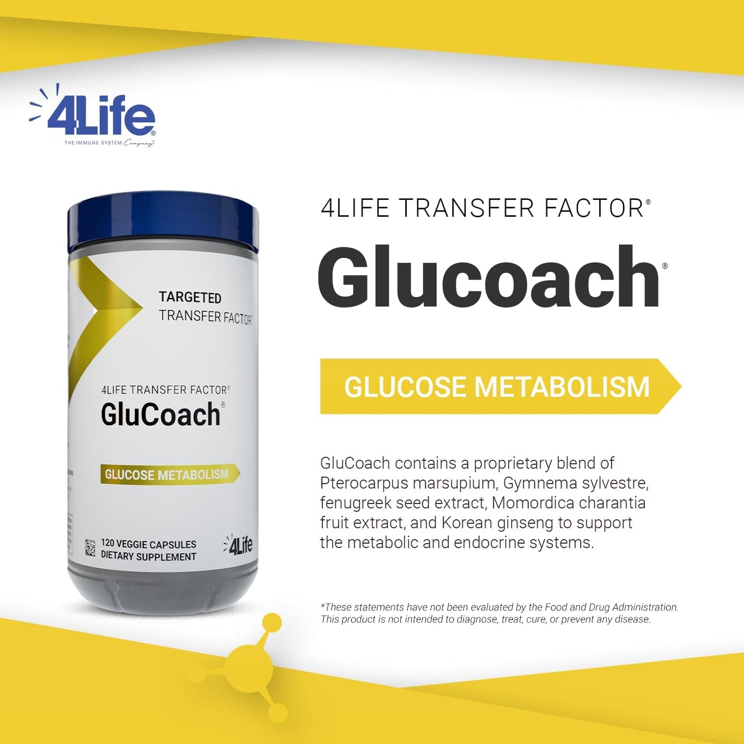 4Life Transfer Factor GluCoach Capsules - Supports Healthy Hormone Balance, Endocrine System, and Metabolism - 120 Count
