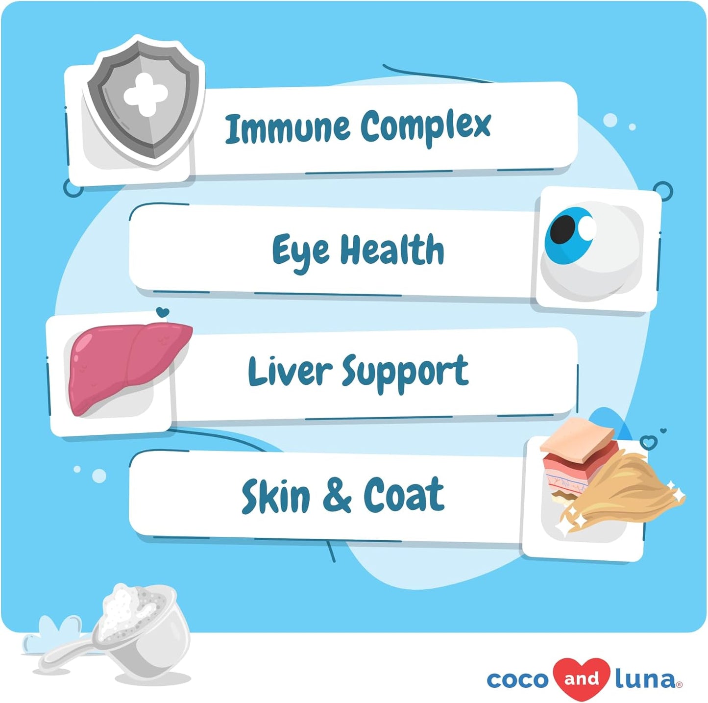 4oz Coco and Luna Cat Multivitamin Powder with L-Lysine, Taurine, Spirulina, Fish Oil & Vitamins for Immune, Eye, Skin, & Heart Health.