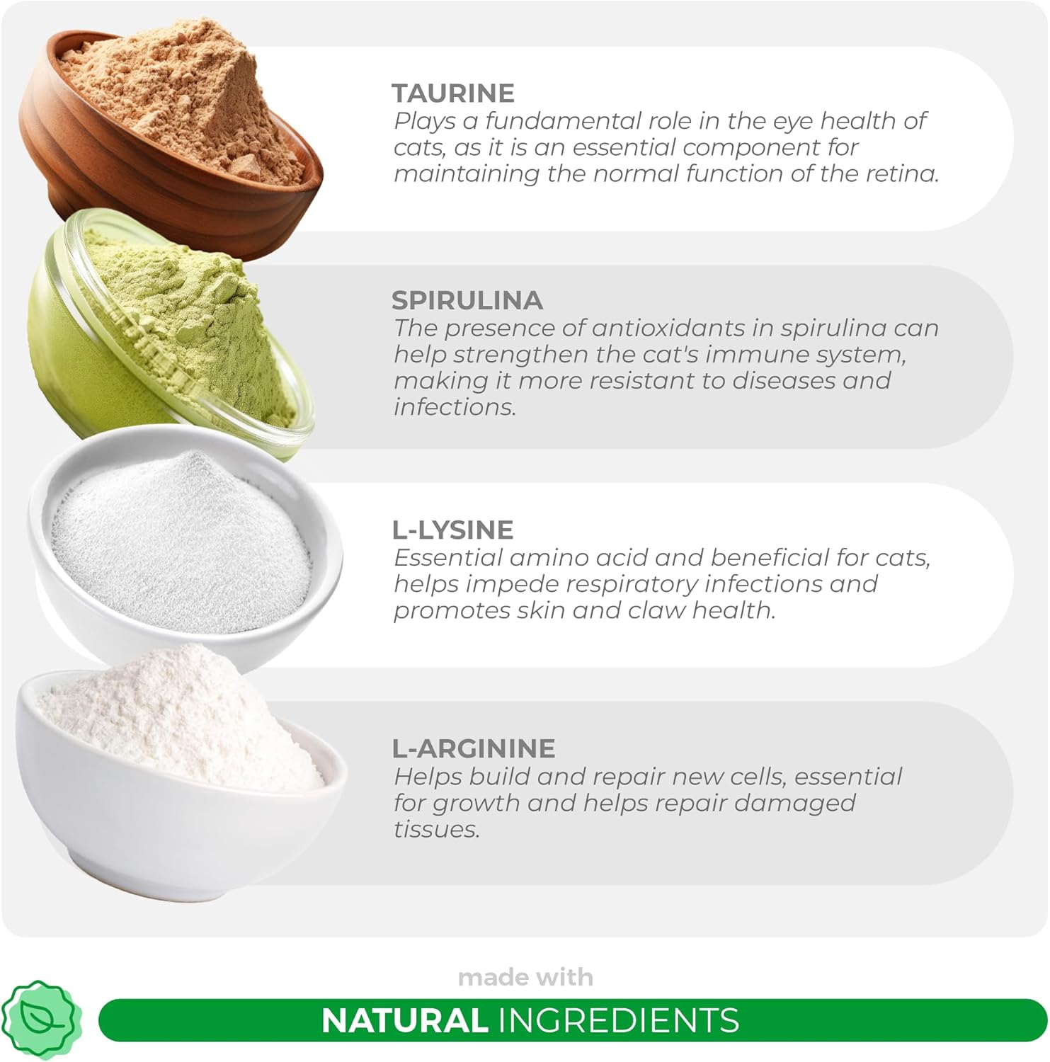 4oz Coco and Luna Cat Multivitamin Powder with L-Lysine, Taurine, Spirulina, Fish Oil & Vitamins for Immune, Eye, Skin, & Heart Health.