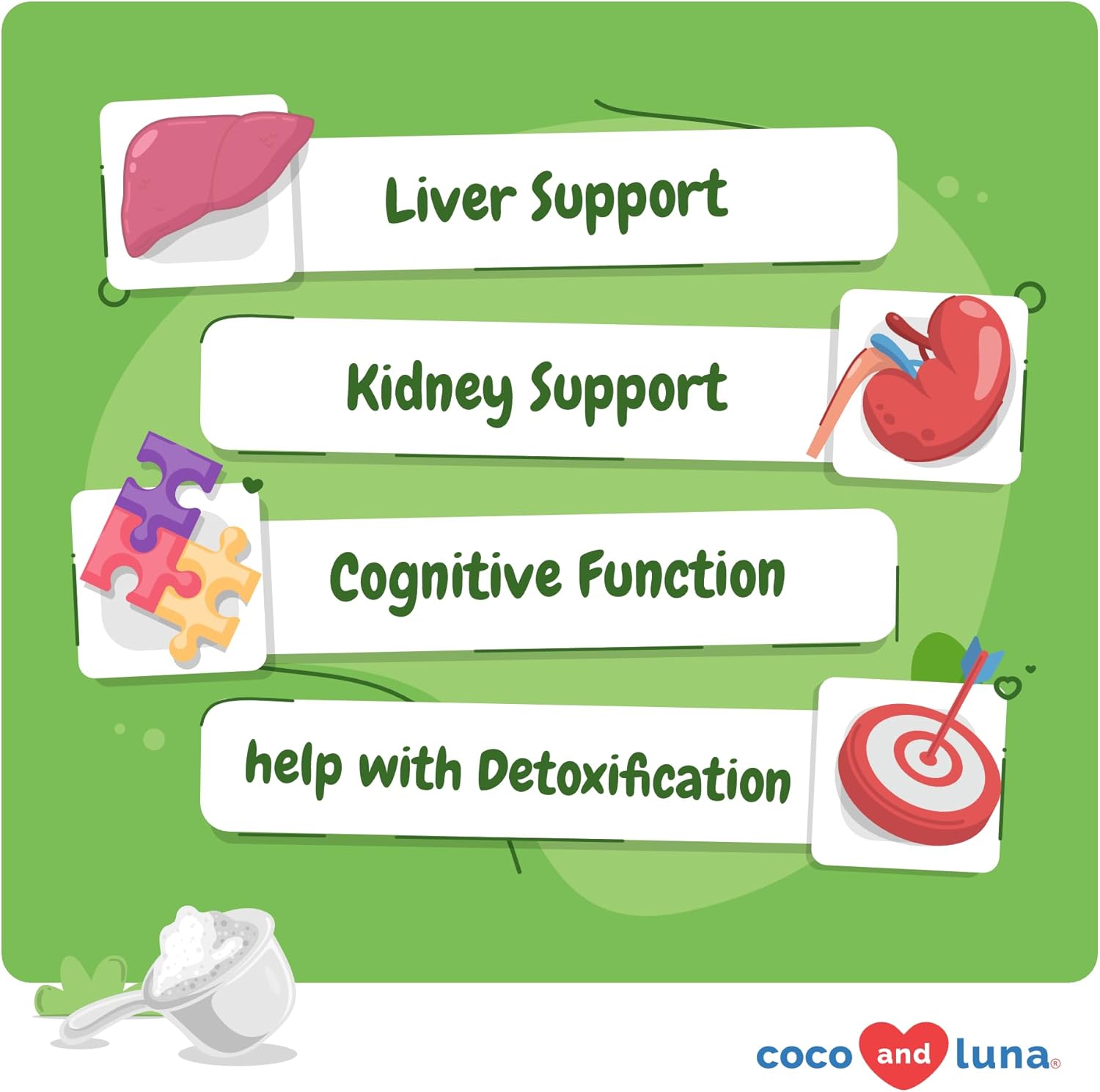 4oz Powder Coco and Luna Milk Thistle for Cats - Natural Liver Supplement with Same and L-Arginine - Promotes Liver Health and Kidney Support
