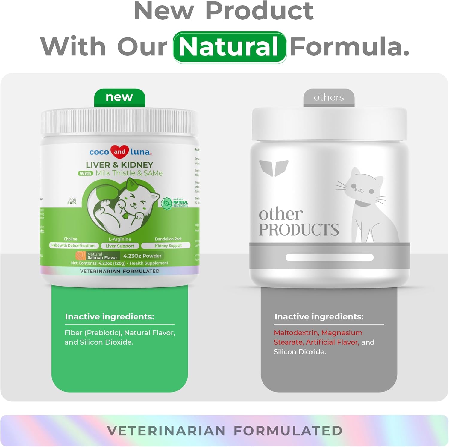 4oz Powder Coco and Luna Milk Thistle for Cats - Natural Liver Supplement with Same and L-Arginine - Promotes Liver Health and Kidney Support
