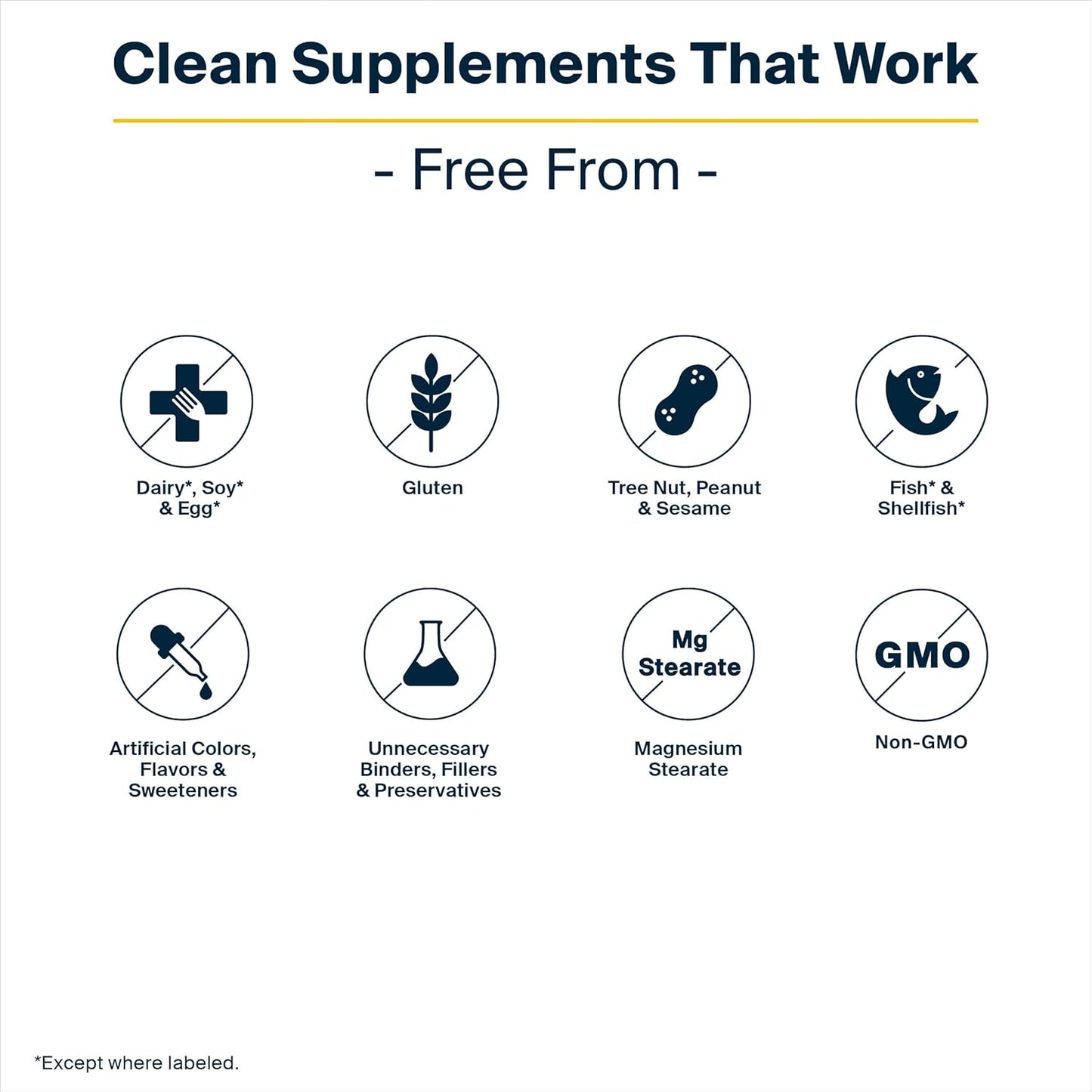 5-HTP 50mg Supplement for Serotonin Support, Sleep, and Stress Relief - Vegan with Vitamin B6 - Gluten, Dairy, Soy Free - Non-GMO - 60 Caps