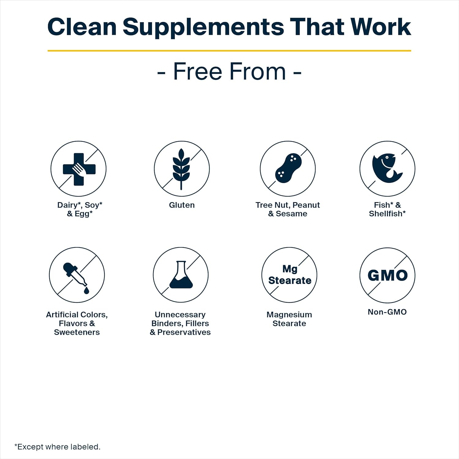 5-HTP 50mg Supplement for Serotonin Support, Sleep, and Stress Relief - Vegan with Vitamin B6 - Gluten, Dairy, Soy Free - Non-GMO - 60 Caps