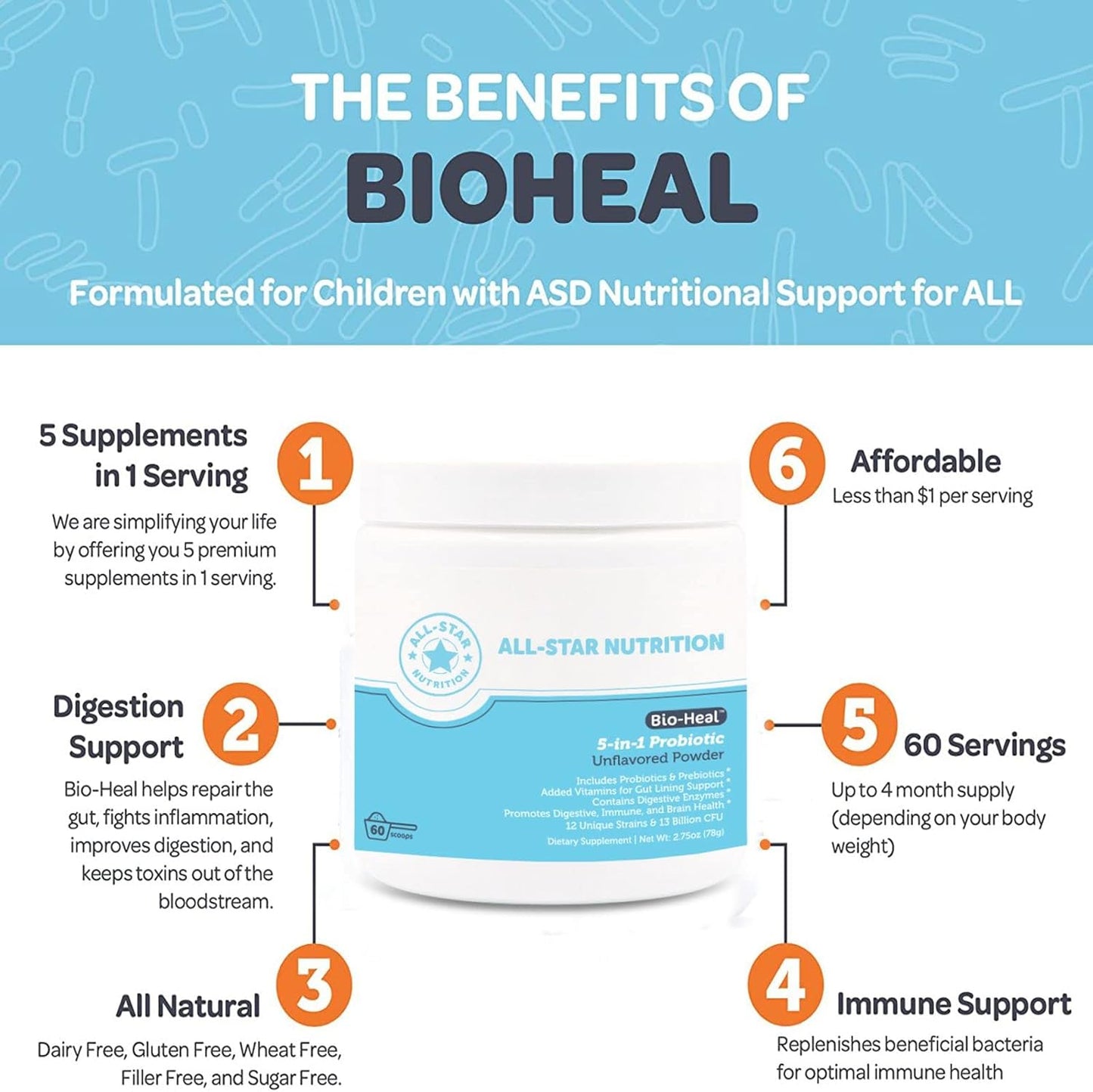 5-in-1 Bio-Heal® Probiotic Bundle - Boost Brain Function & Gut Health - Shelf Stable with Vitamins & Prebiotics - All-Natural Formula - 2 Pack
