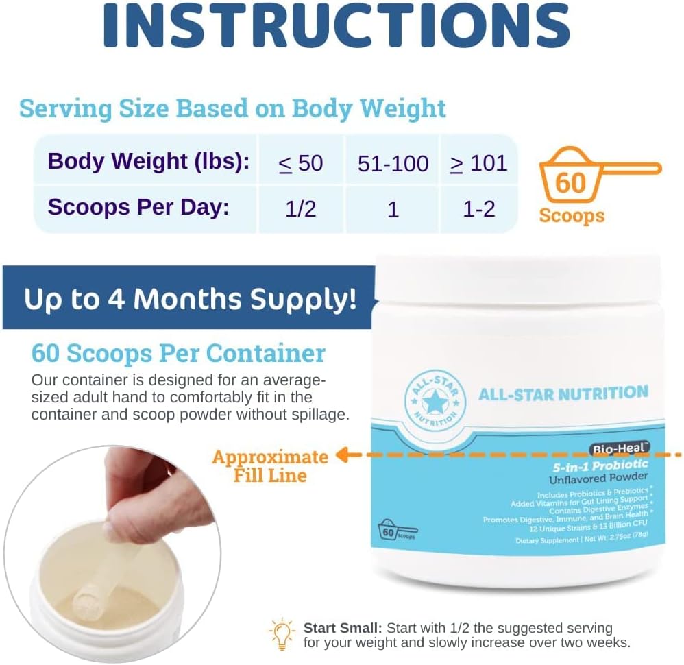 5-in-1 Bio-Heal® Probiotic Bundle - Boost Brain Function & Gut Health - Shelf Stable with Vitamins & Prebiotics - All-Natural Formula - 2 Pack