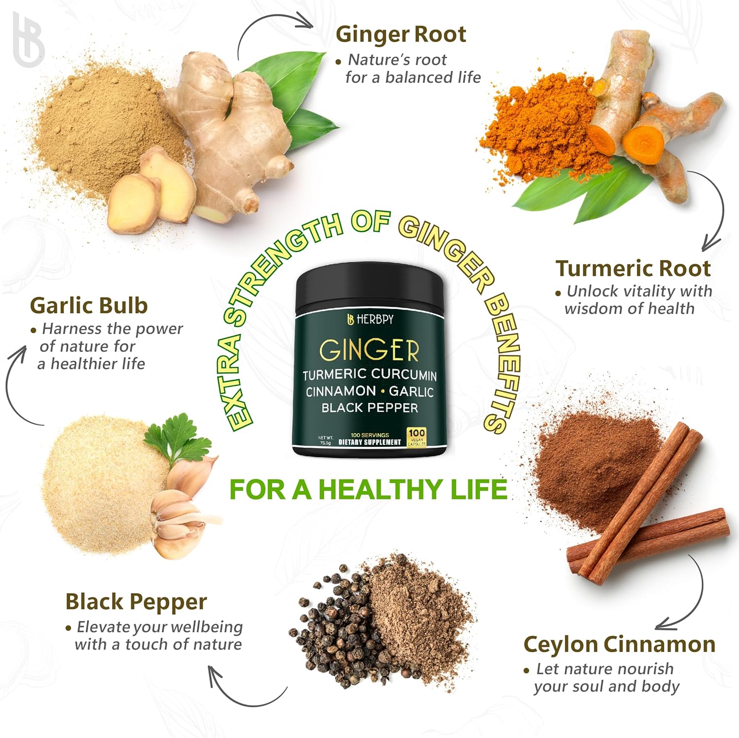 5-in-1 Herbpy Bundle with Ashwagandha, Shilajit, and Ginger Supplements for Heart, Digestion, and Immune Support