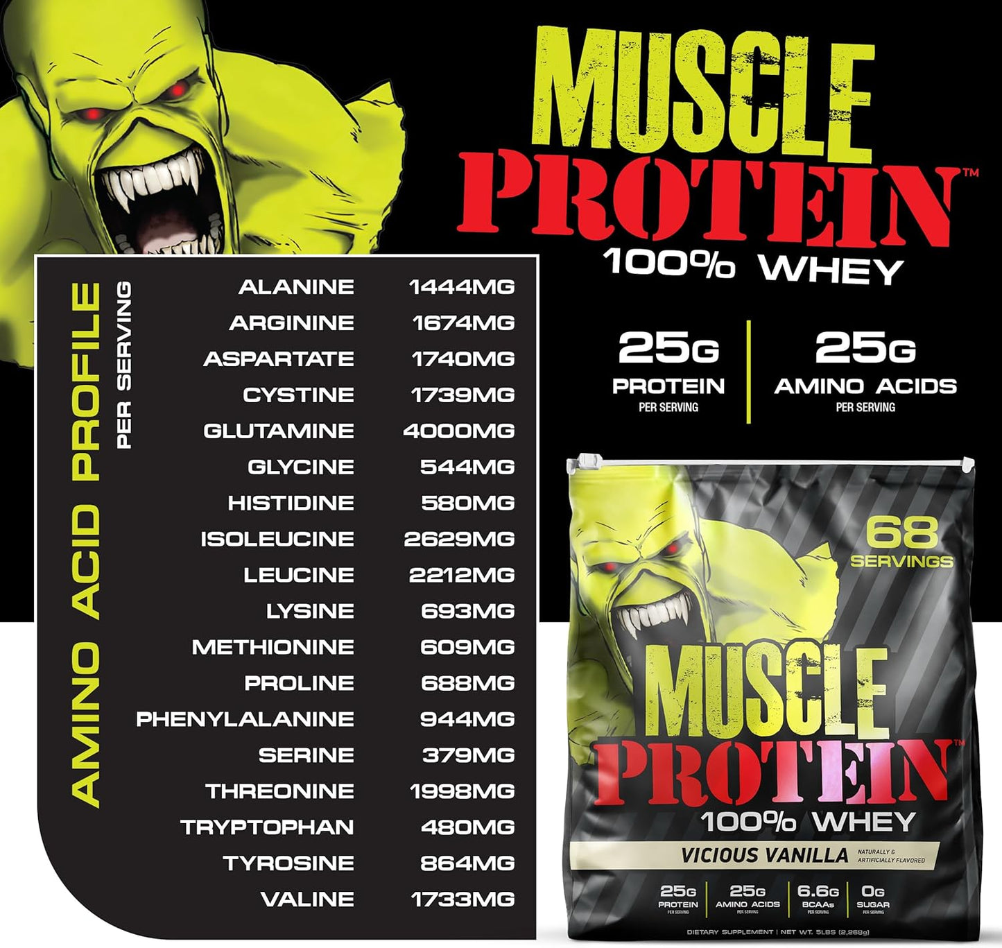 5 lbs of COLOSSAL LABS Muscle Whey Protein Powder - Cookies n Cream Flavor with 25,000mg Amino Acids per Serving - Cold Filtered Formula (Pack of 1)