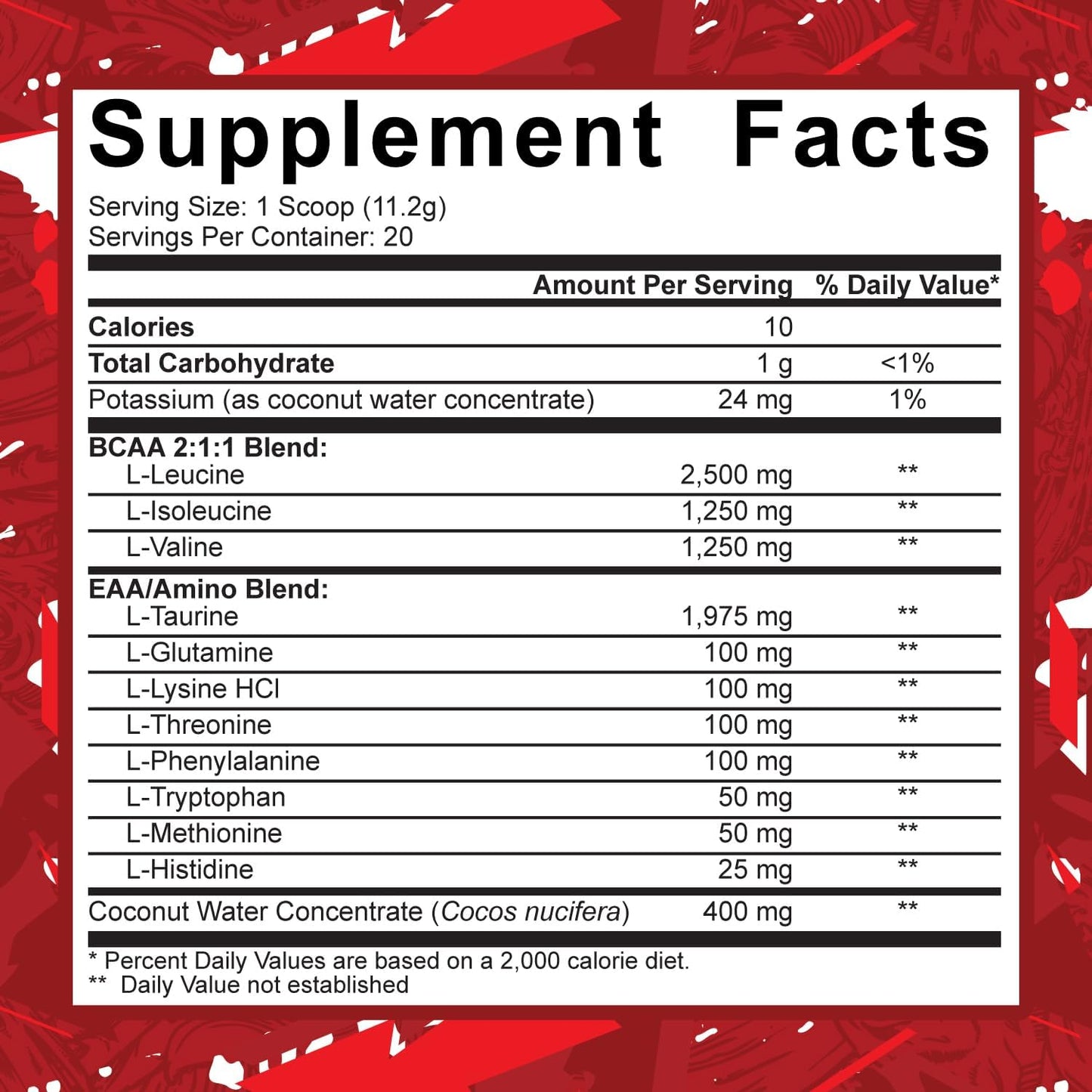 5% Nutrition Code Red Aminos BCAA & EAA Powder - Full Spectrum Post Workout Recovery Drink for Men & Women - Southern Sweet Tea Flavor