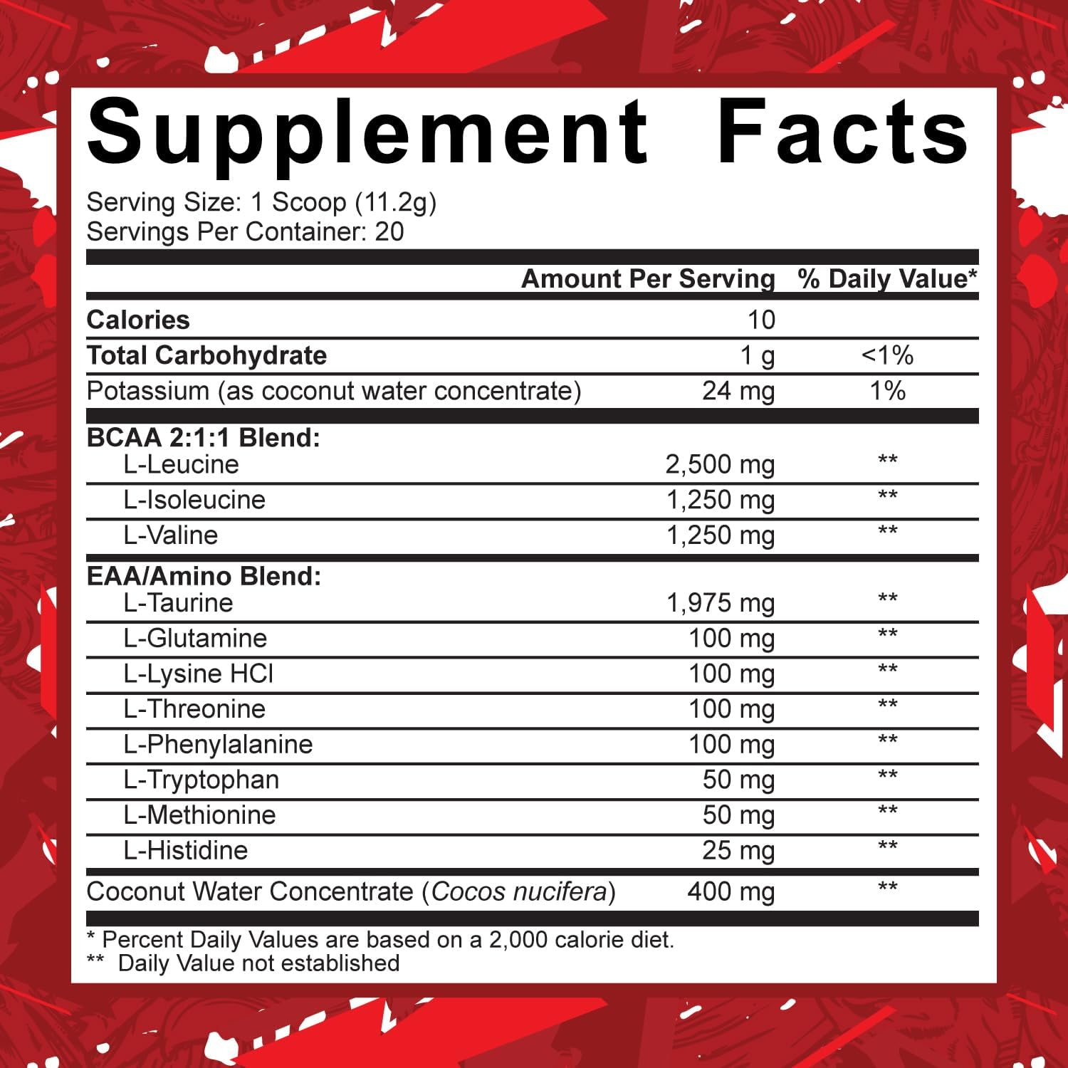5% Nutrition Code Red Aminos BCAA & EAA Powder - Full Spectrum Post Workout Recovery Drink for Men & Women - Southern Sweet Tea Flavor