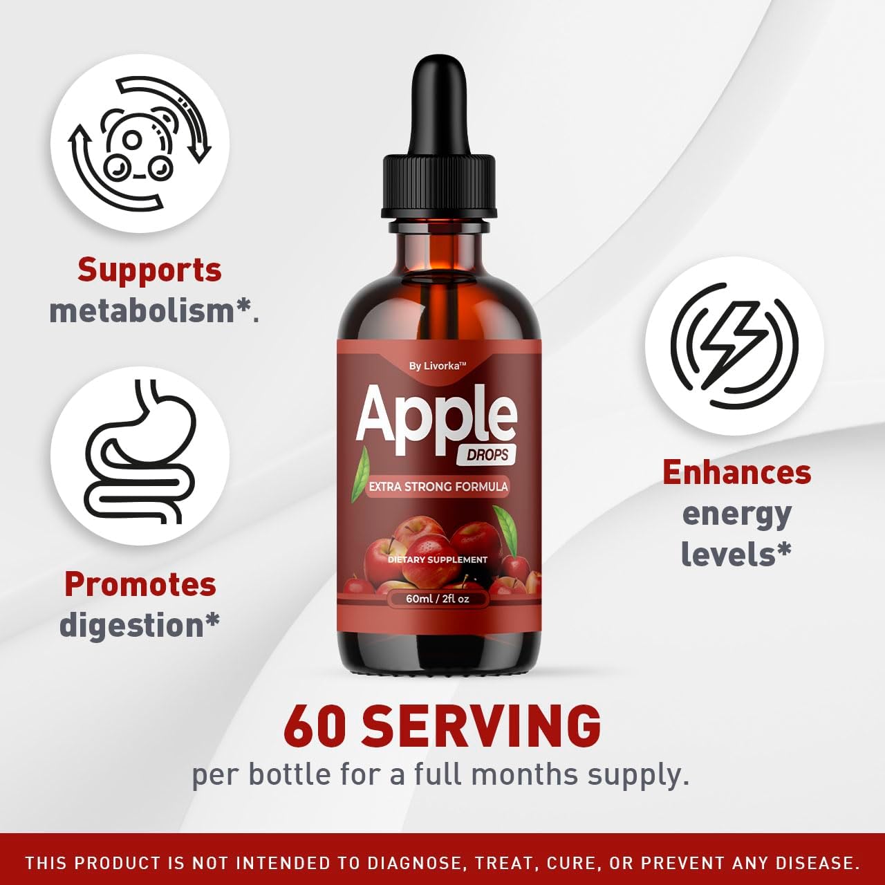 5-Pack Apple Drops Liquid Oral Supplement - Premium Formula for Apple Support - All Natural AppleDrops - 5 Bottles for 5 Months