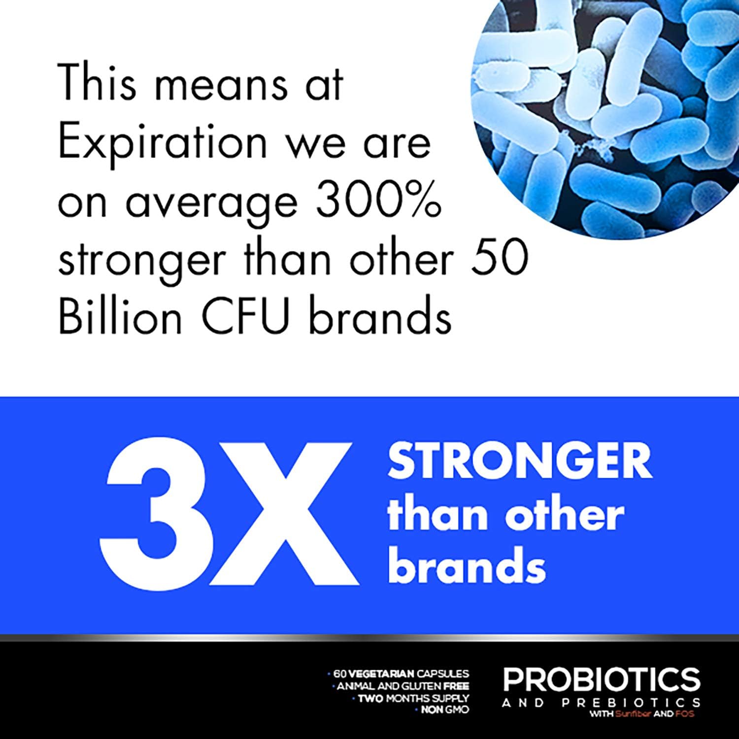 50 Billion CFU Probiotic with Prebiotics, No Refrigeration Needed, Sunfiber & FOS for Enhanced Gut Health, 2 Month Supply