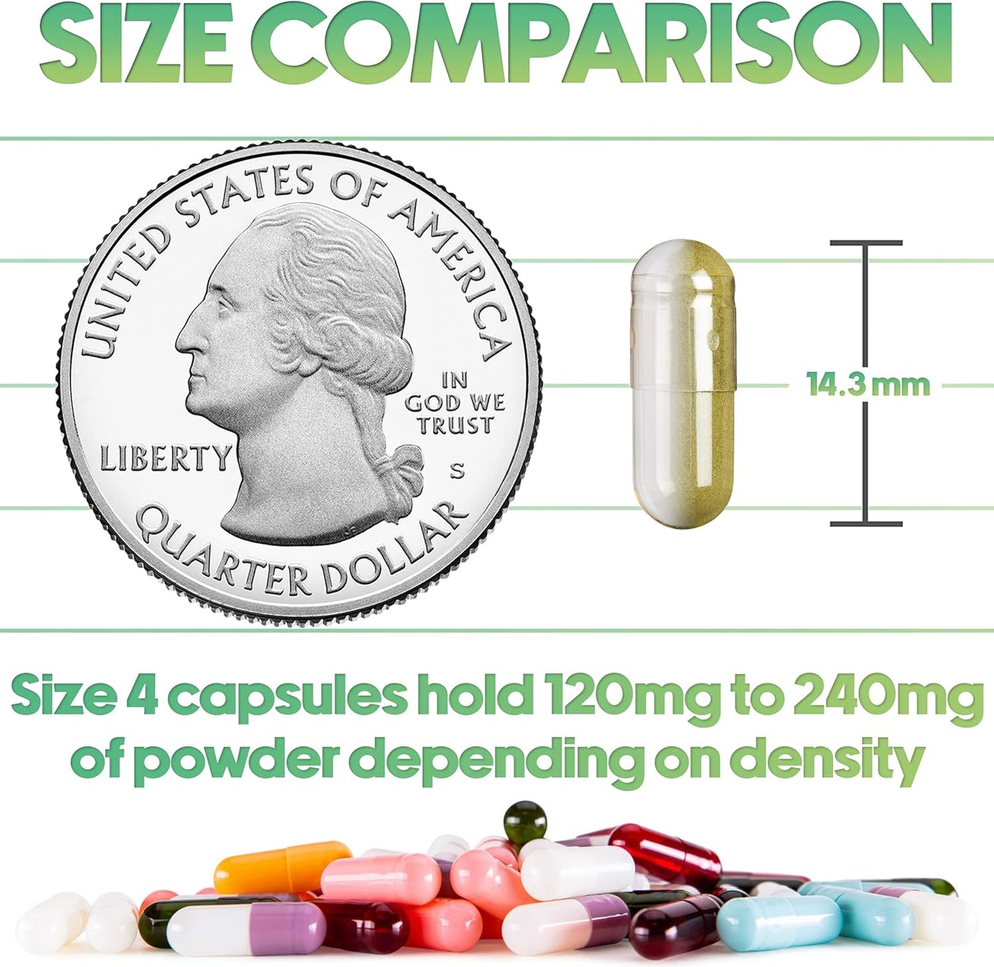 500 Count Small Empty Gelatin Capsules for DIY Capsule Filling - Bovine Pill Capsules - Pearl Purple/White Empty Gel Capsules