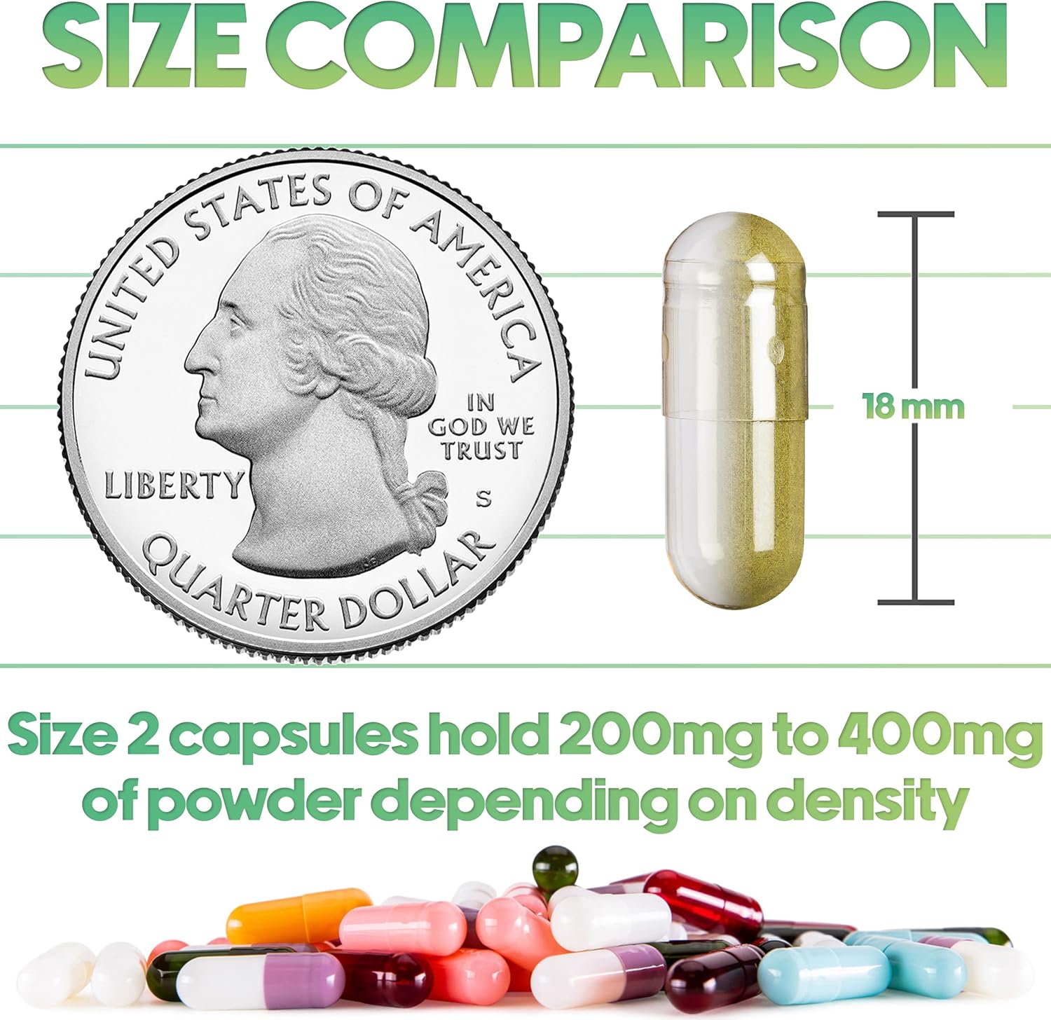 500 Count XPRS Nutra Size 2 Clear Vegan Capsules for Essential Oils - DIY Oil Filling with Compatible Oils