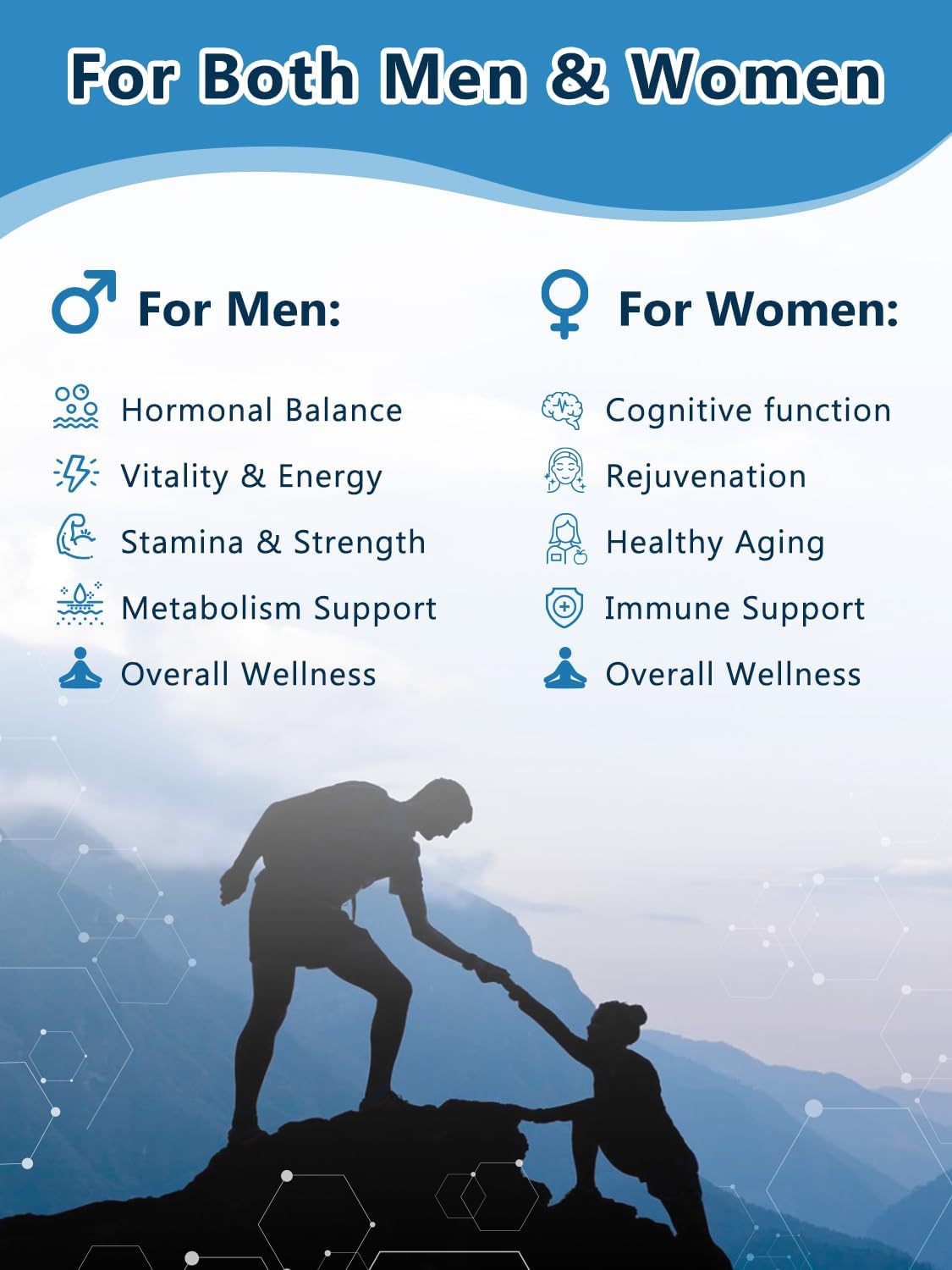 500 MG Shilajit Capsules with 50% Fulvic Acid for Energy, 85+ Trace Minerals - Men & Women - 120 Caps