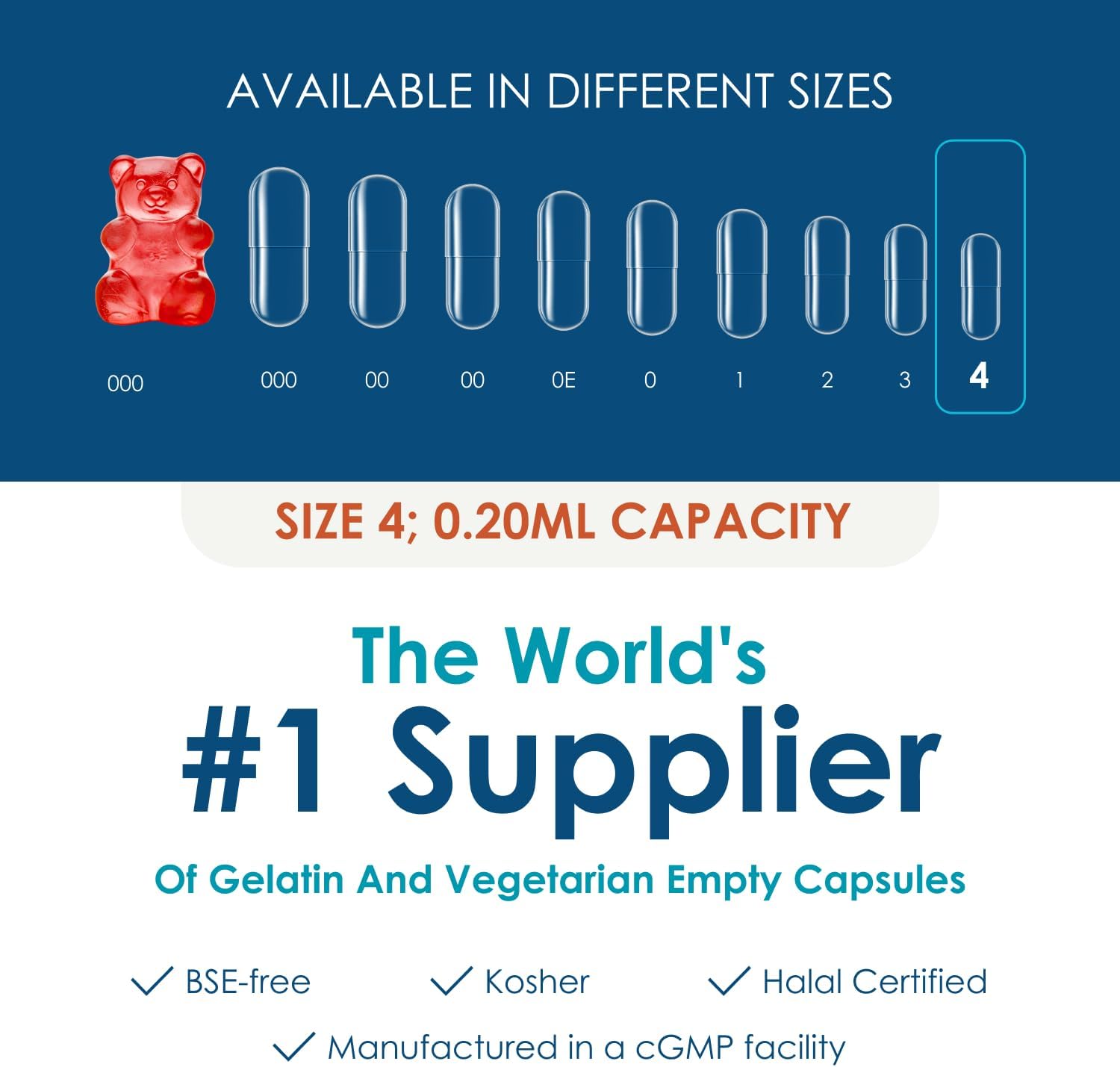 5000 Count Size 4 Black/Clear Empty Gelatin Capsules - Gluten Free, Kosher, Non-GMO Certified - Bovine Pill Caps for DIY Supplement Filling