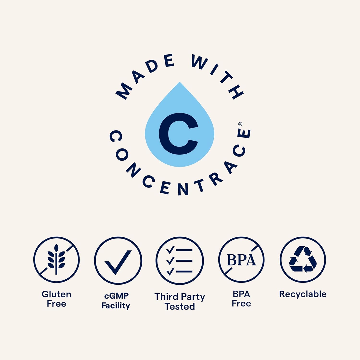 500mg Beef Liver Capsules - Supports Bone Health, Energy, Skin, and Immunity - Nutritional Supplement for Healthy Organs - 180 Capsules