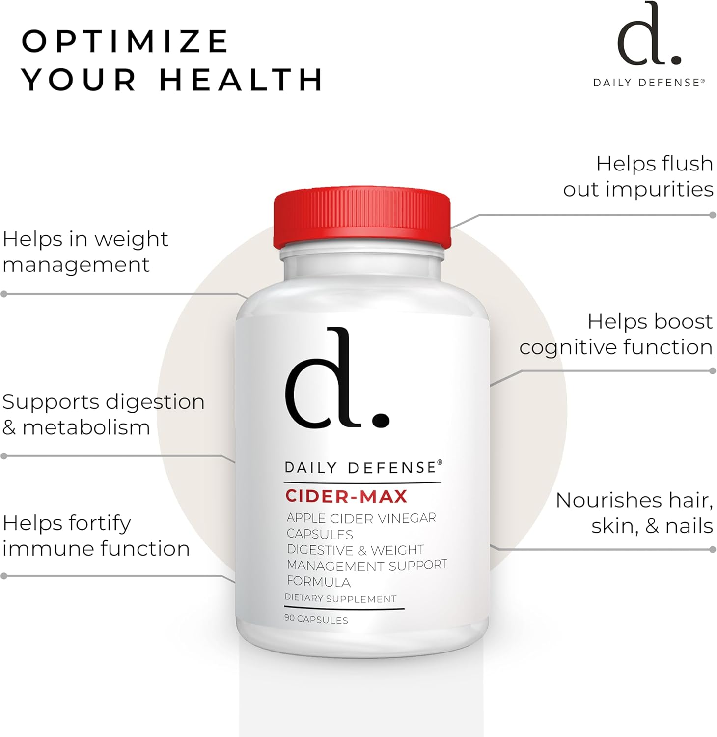 500mg Daily Defense Apple Cider Vinegar Capsules with Vitamin B6, Iodine & Spirulina - Supports Gut Health, Weight Management, Digestion & Energy