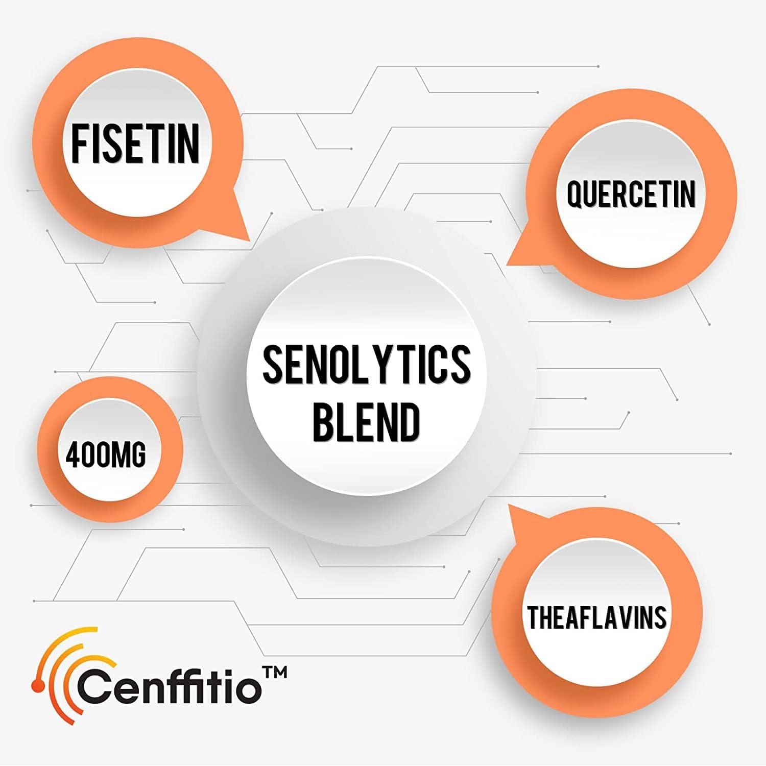 500mg Liposomal Apigenin Softgels with Fisetin, Quercetin, and Theaflavins - 6 Month Supply for Optimal Supplement Support