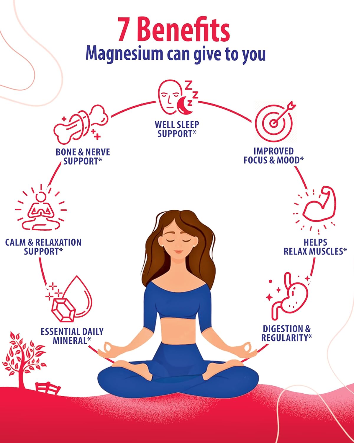 500mg Magnesium Citrate Gummies for Kids & Adults - Calm Mood & Muscle Support - Chewable Supplement