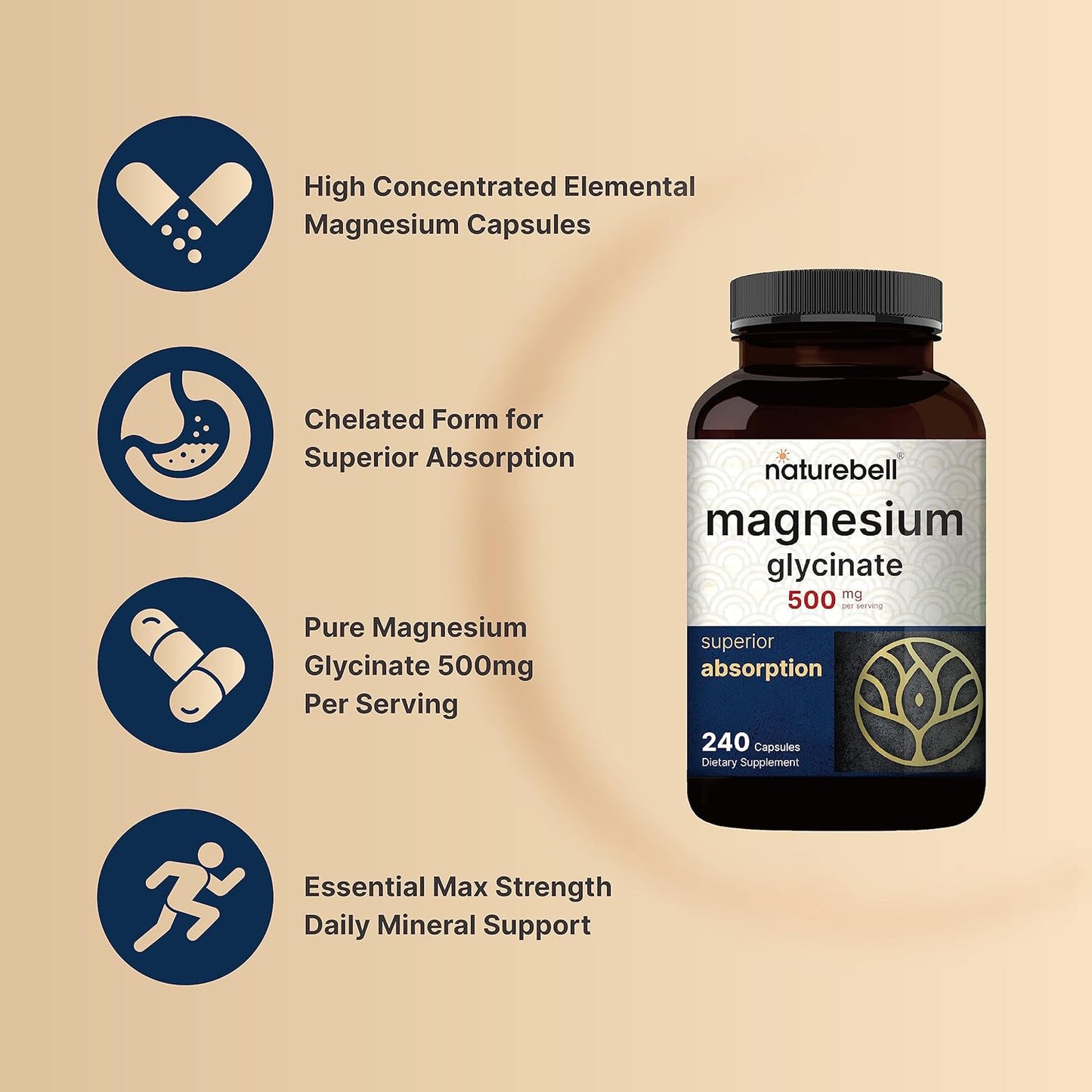 500mg Magnesium Glycinate & 12,500mg Ashwagandha Capsules Bundle with Black Pepper - Relaxation Supplements