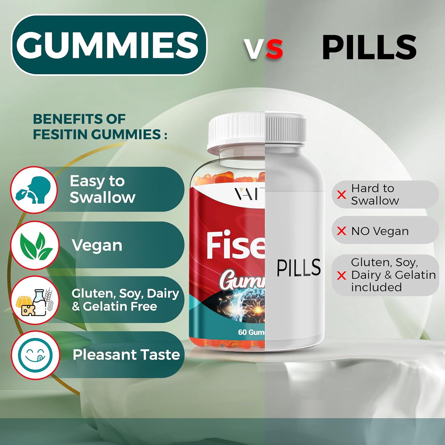 500mg VAITE Fisetin Gummies - Antioxidant Blend for Cellular Health - Vegan & Non-GMO with Flavonoids & Plant Extracts - Cognitive Function Support, 60 Count