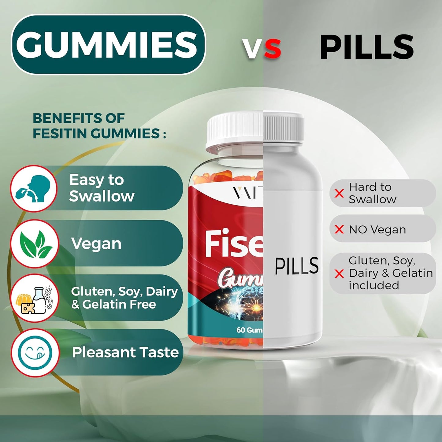 500mg Vegan Fisetin Gummy Supplements - Antioxidant Blend for Cellular Health - Boost Cognitive Function - Non-GMO Formula with Flavonoids & Plant Extracts - 60 Gummies