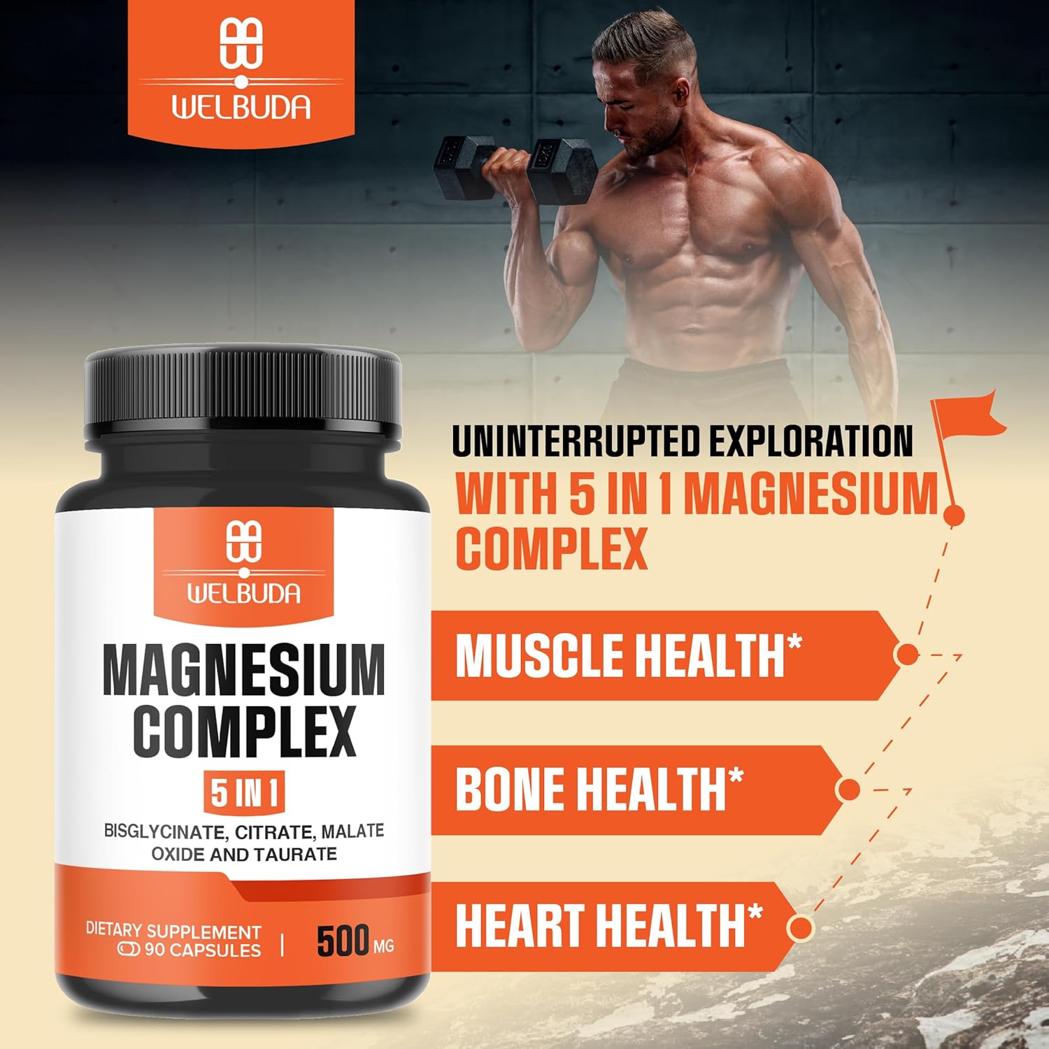 5in1 Magnesium Complex Supplement with 20% Purified - 500mg of Magnesium Bisglycinate, Citrate for Muscle, Relaxation, Bone Health - 90 Capsules