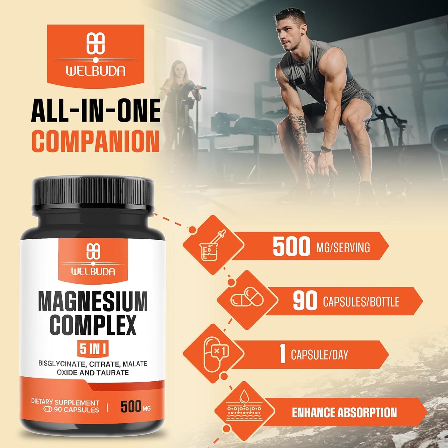 5in1 Magnesium Complex Supplement with 20% Purified - 500mg of Magnesium Bisglycinate, Citrate for Muscle, Relaxation, Bone Health - 90 Capsules