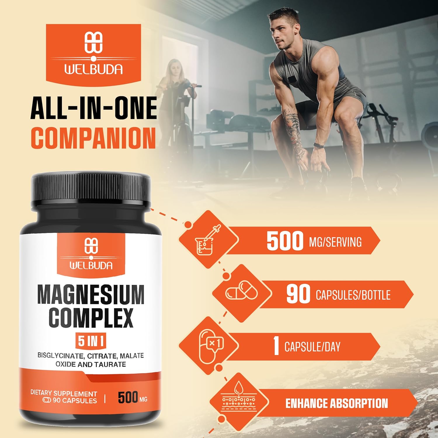 5in1 Magnesium Complex Supplement with 20% Purified - 500mg of Magnesium Bisglycinate, Citrate for Muscle, Relaxation, Bone Health - 90 Capsules