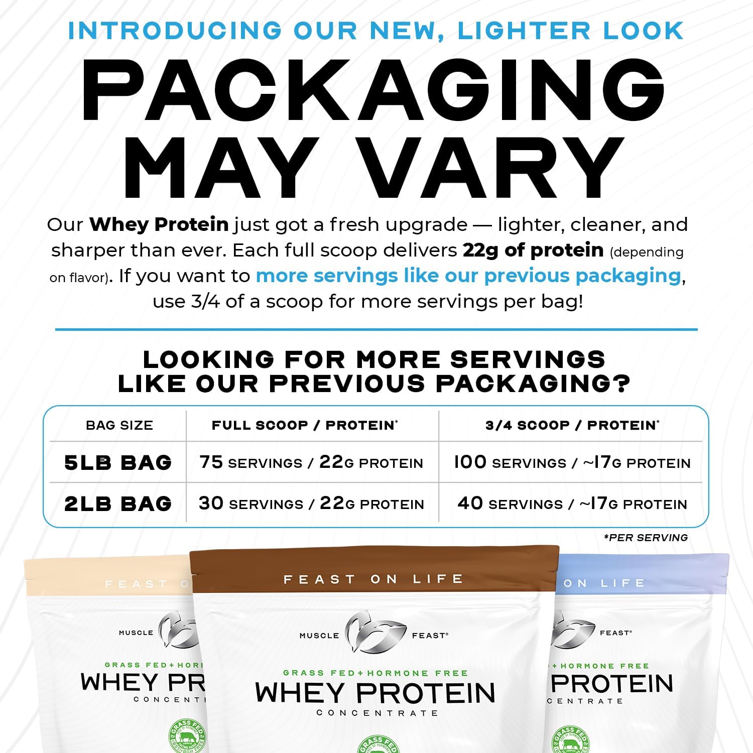 5lb Chocolate Grass-Fed Whey Protein Concentrate Powder - Hormone Free, Pasture Raised, All Natural by Muscle Feast