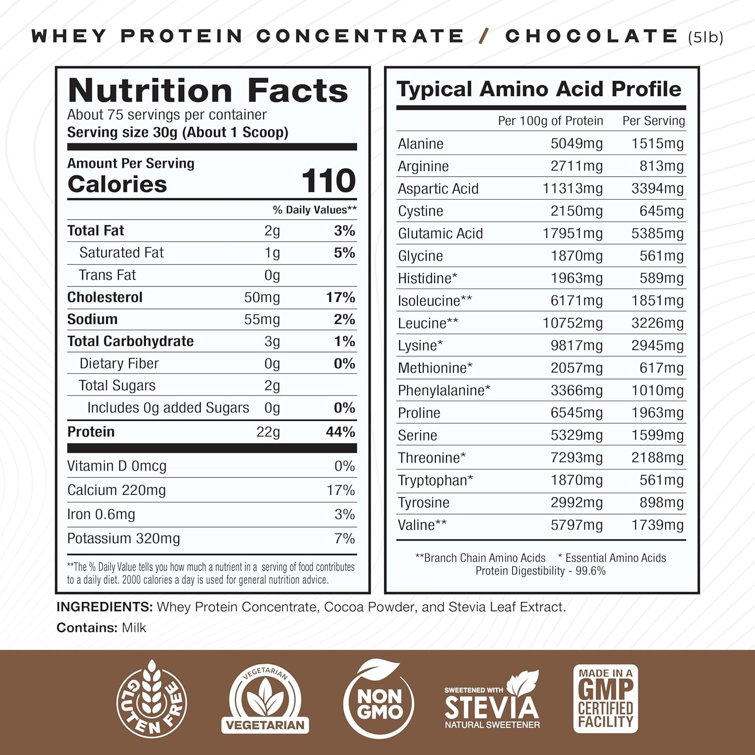 5lb Chocolate Grass-Fed Whey Protein Concentrate Powder - Hormone Free, Pasture Raised, All Natural by Muscle Feast