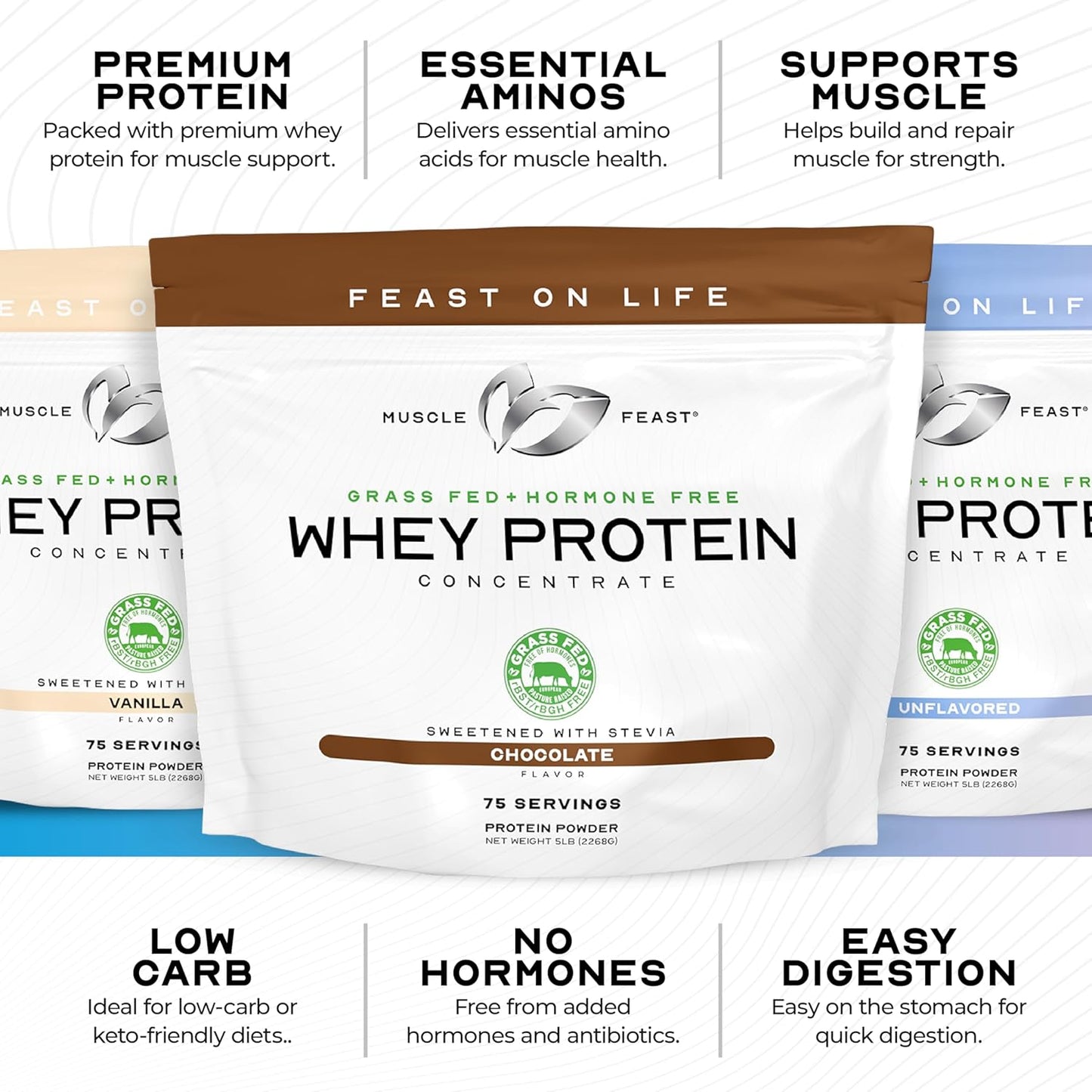 5lb Chocolate Grass-Fed Whey Protein Concentrate Powder - Hormone Free, Pasture Raised, All Natural by Muscle Feast