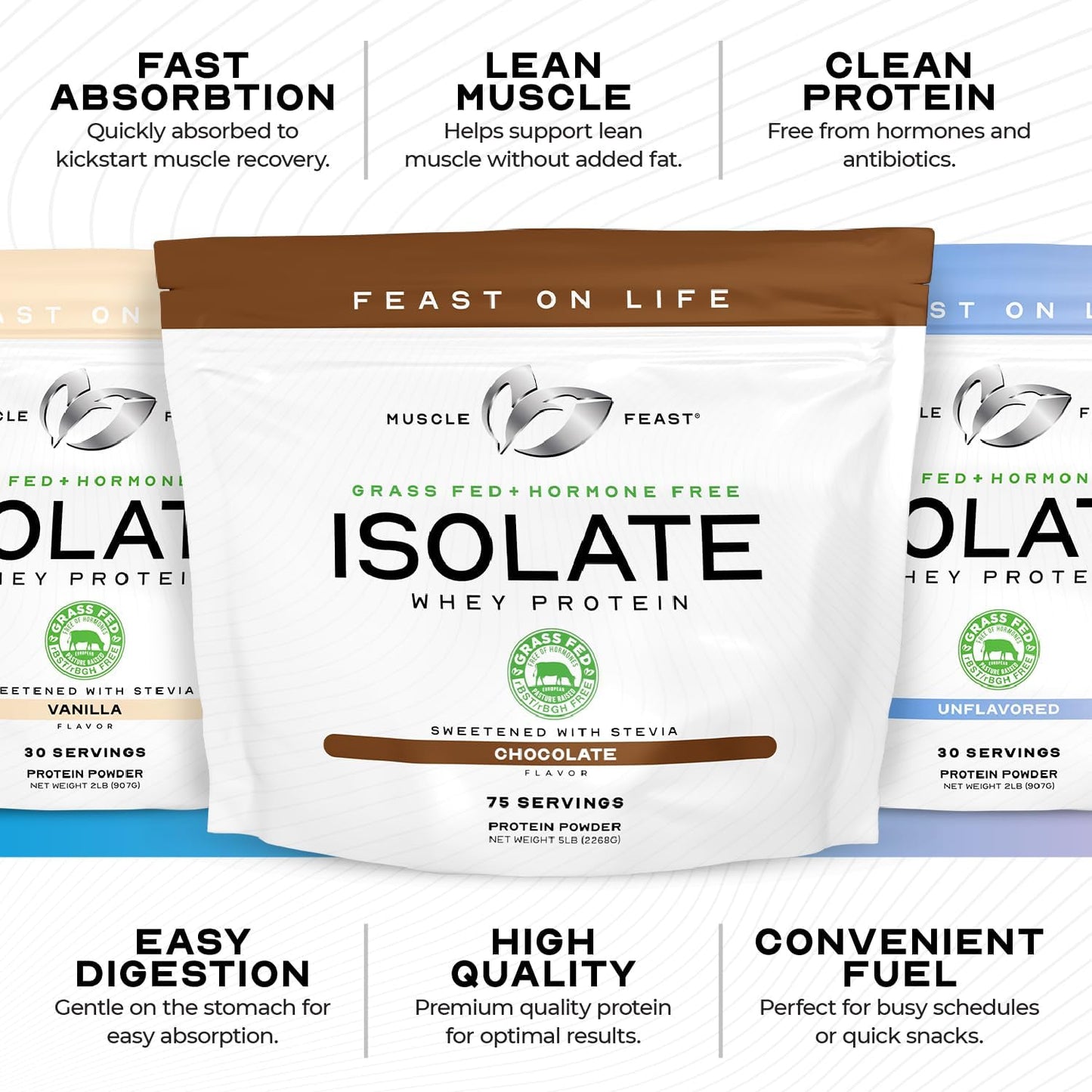 5lb Muscle Feast Grass-Fed Whey Protein Isolate in Cappuccino Flavor