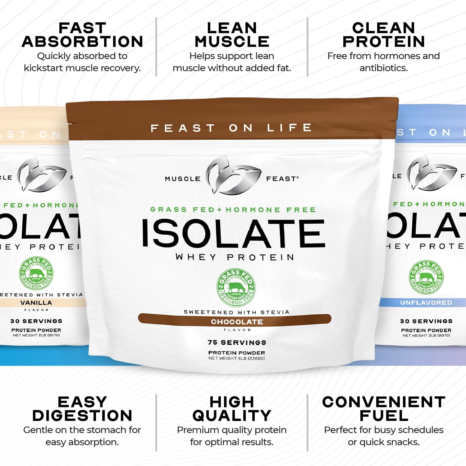 5lb Muscle Feast Grass-Fed Whey Protein Isolate in Cappuccino Flavor