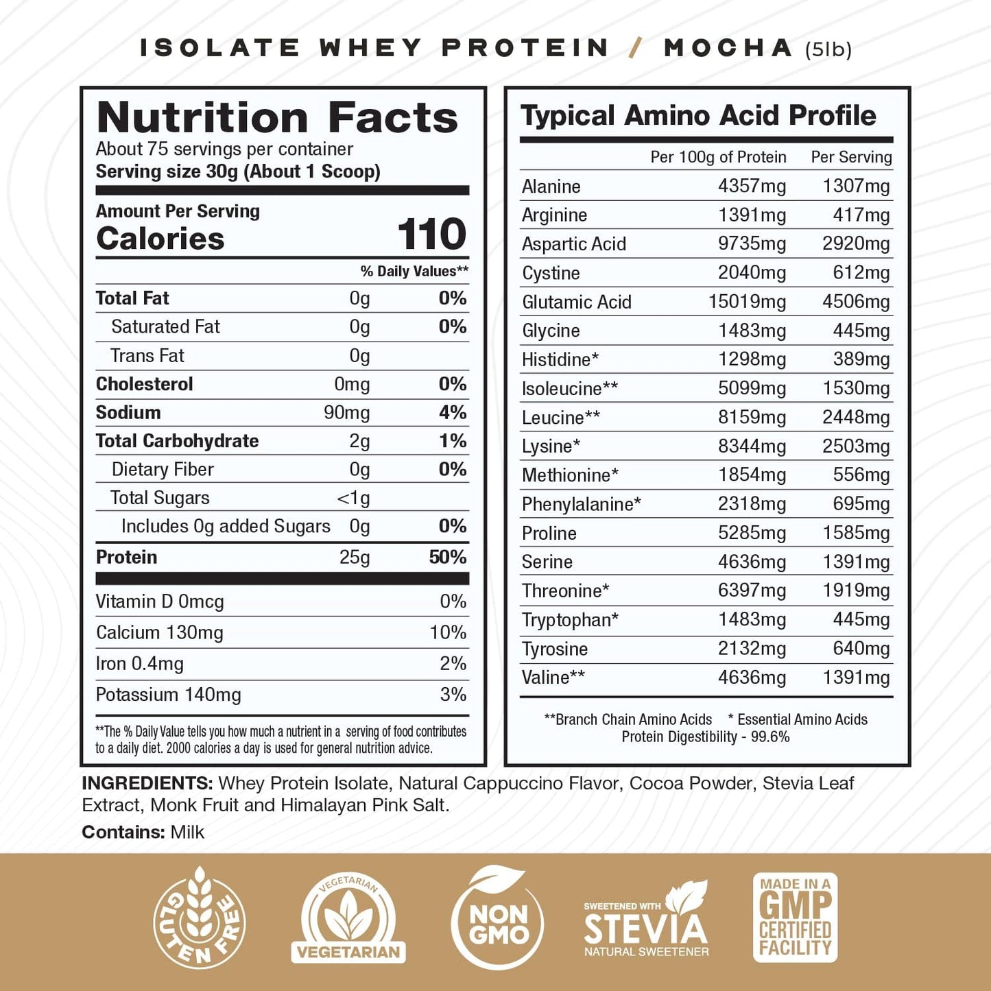 5lb Muscle Feast Grass-Fed Whey Protein Isolate, Mocha Flavor, Hormone-Free & Pasture-Raised