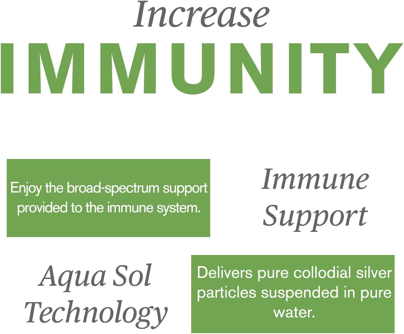 6 Fl Oz Nature's Sunshine Silver Shield Liquid | Immune Support Colloidal Silver with Aqua Sol Technology for Protection