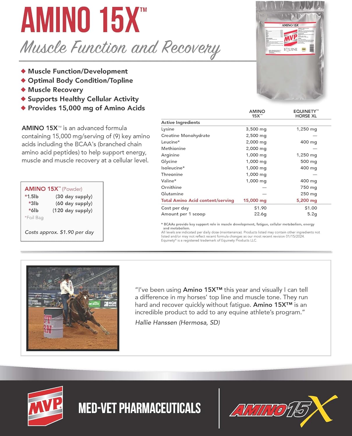 6 lb MVP Amino 15X for Horses - Promotes Muscle Health, Growth, and Recovery