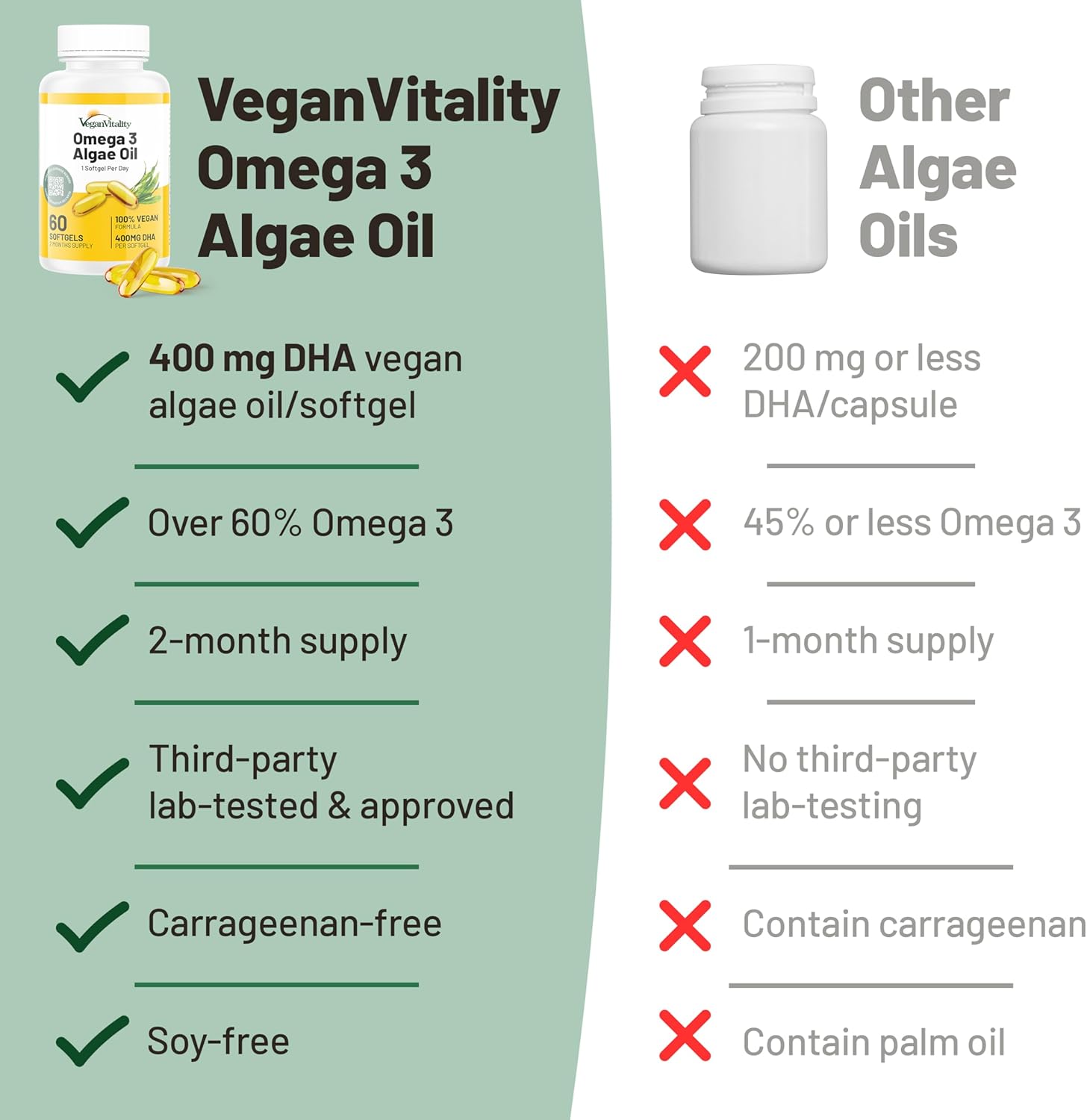 6-Month Vegan Immunity Boost Bundle: Plant-Based Multivitamins & Omega 3 Algae Oil for Energy & Health - Vegan & Vegetarian Friendly