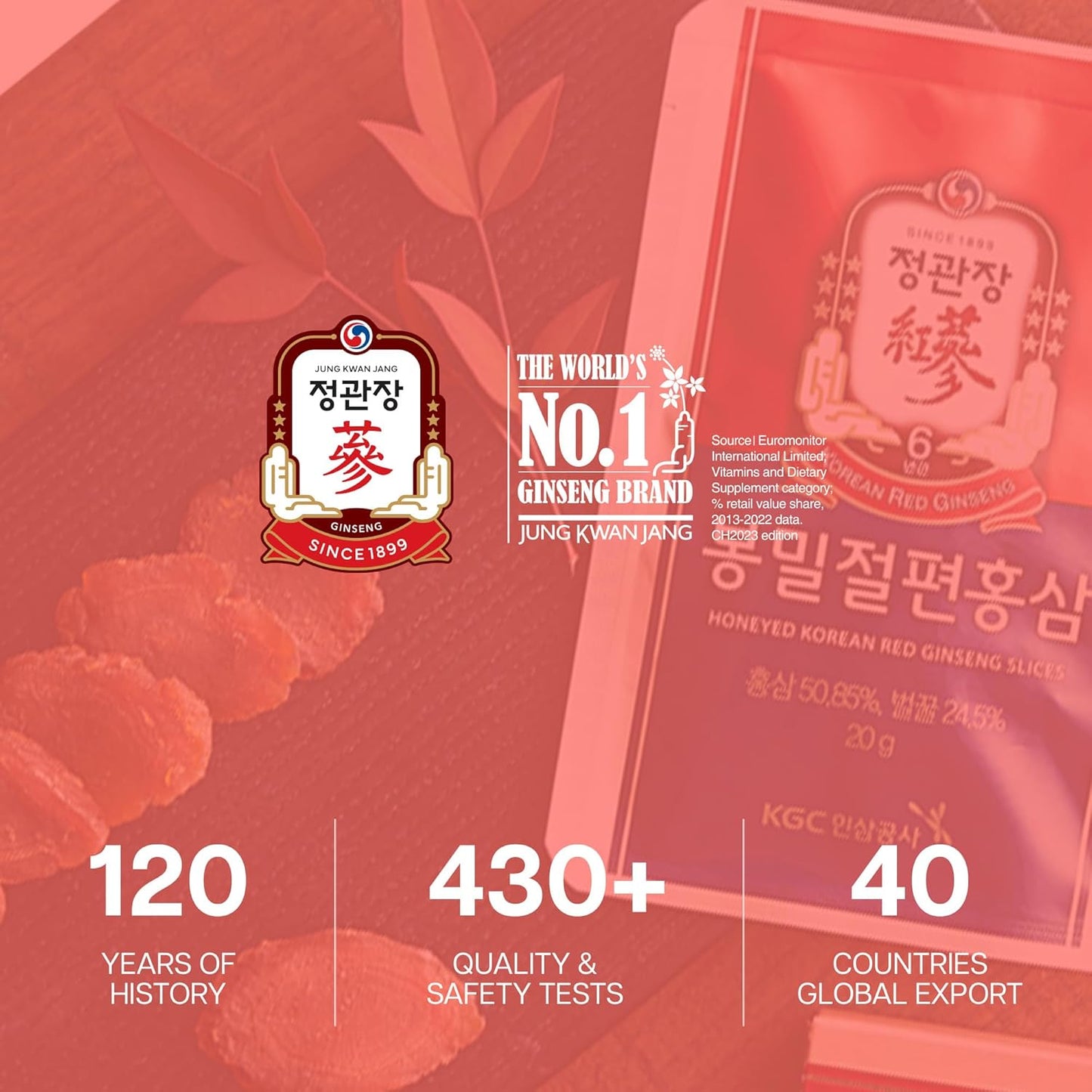 6 Pack of CheongKwanJang Honeyed Korean Red Ginseng Slices for Energy, Performance, and Immunity Boost