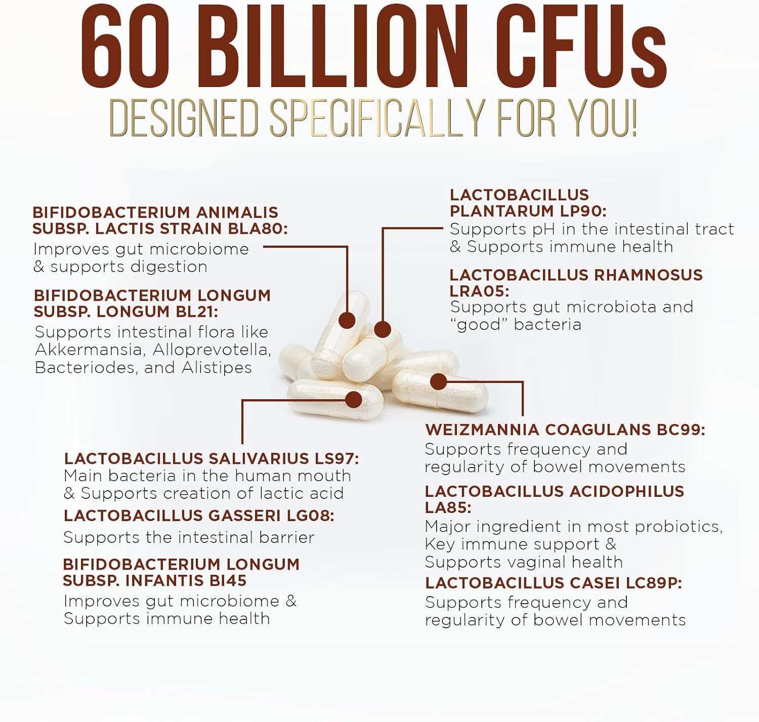 60 Billion CFU Probiotic with Prebiotics for Digestive & Gut Health - Immune Support, Occasional Constipation Relief - 10 Strains - Shelf Stable - 60 Capsules