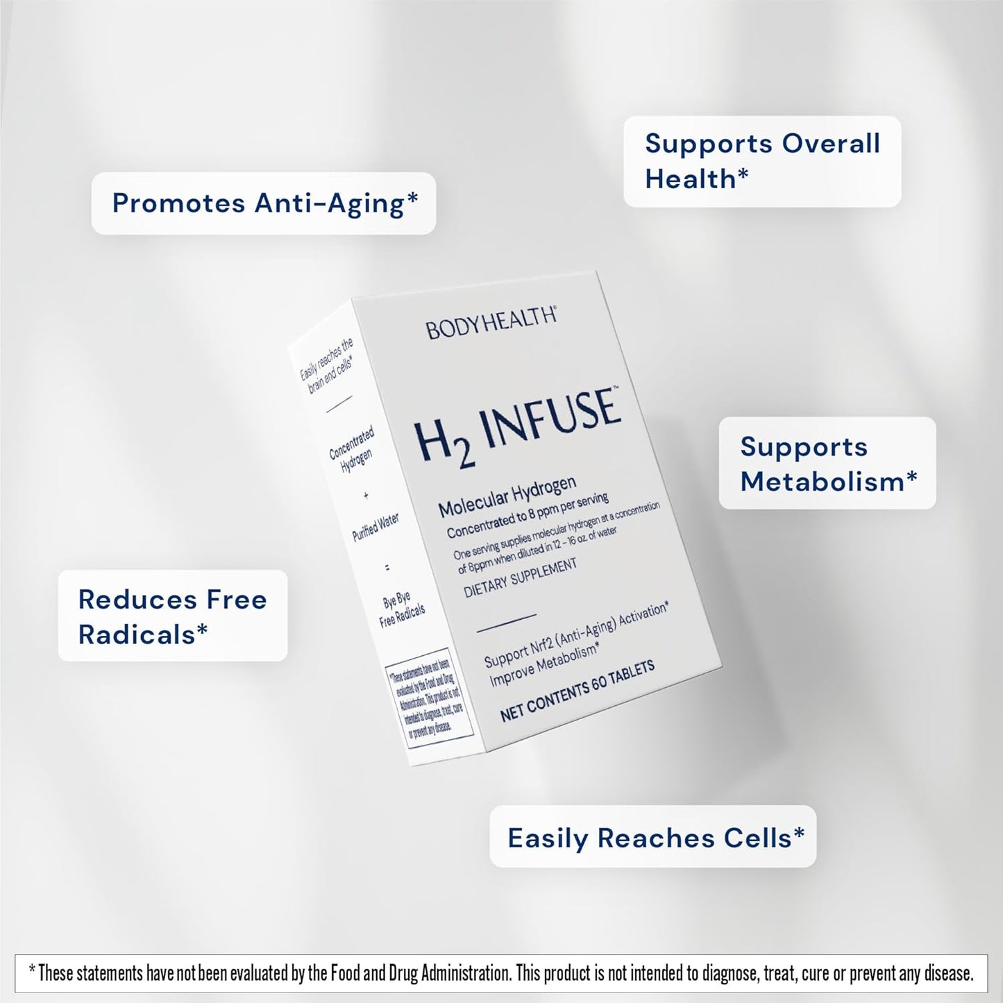 60 BodyHealth H2 Infuse Molecular Hydrogen Tablets with Elemental Magnesium for Metabolism Support in Water