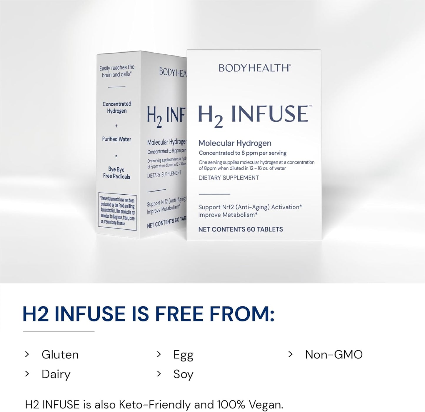 60 BodyHealth H2 Infuse Molecular Hydrogen Tablets with Elemental Magnesium for Metabolism Support in Water