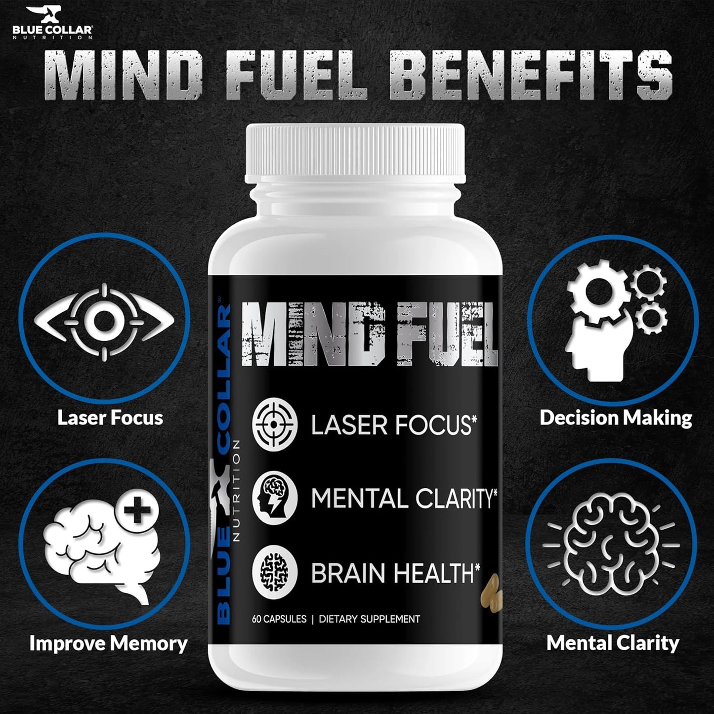 60 Capsules of Blue Collar Nutrition Mind Fuel Supplements to Boost Memory and Cognitive Function - Improve Mental Clarity and Brain Health for Increased Productivity