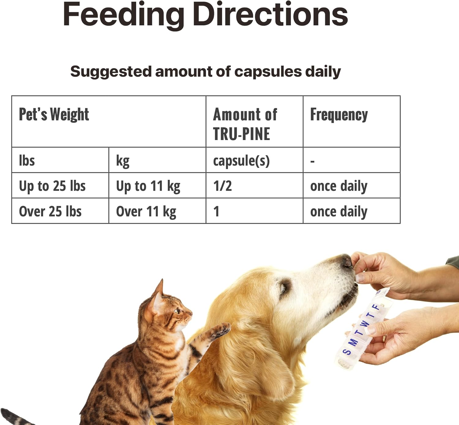 60 Capsules of Essiac International Tru-Pine Pet Supplement