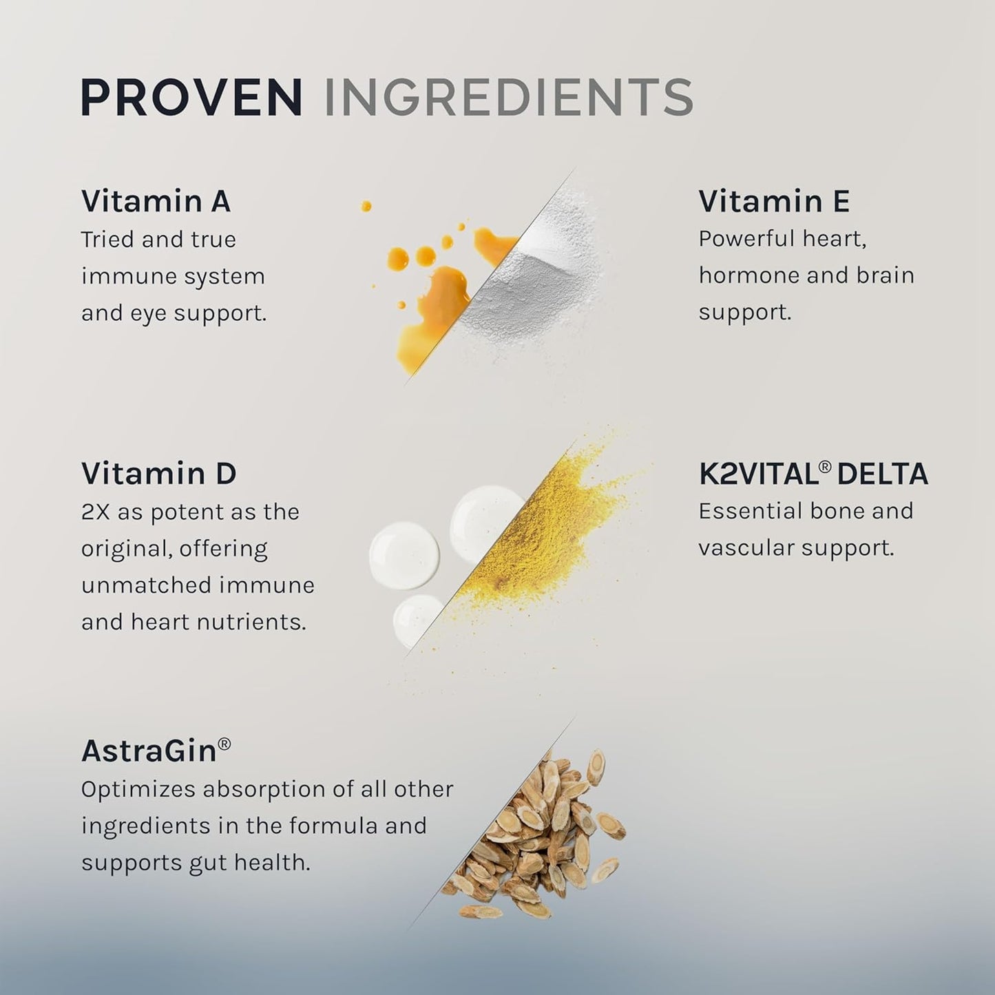 60 Capsules of InfiniWell Defend Pro: Bone, Heart & Immune Support - Vitamin A, D3, K2 for Cardiovascular & Immune Health - 60 Day Supply